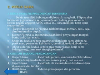 1. KERJA SAMA FILIPINA DENGAN INDONESIA
       Selain memiliki hubungan diplomatik yang baik, Filipina dan
Indonesia jugamenjalin kerja sama dalam bidang perekonomian.
Kedua negara anggota APEC danWTO, serta memiliki kerja sama
ekspor impor.
   Ekspor Indonesia ke Filipina adalahminyak mentah, besi , baja,
   alumunium dan pupuk.
  Ekspor Filipina ke Indonesiaadalah hasil penyulingan minyak
   bumi, gula, dan madu.
  Selain itu kedua negara jugamelakukan kerja sama dalam hal
   perikanan, pertanian, kehutanan, pendidikan dankebudayaan.
  Akhir-akhir ini kedua kegara juga menyepakati kerja sama
   bidangenergi, termasuk energi geotermal.
2. CONTOH BARANG PERDAGANGAN
 Ekspor Utama            : Elektronik, garmen, komponen listrik kendaraan
    bermotor, kerajinan dan furniture, minyak, pisang, dan lain-lain.
 Impor Utama             : Elektronik, oli, mesin industri, kendaraan, baja,
    alumunium, dan lain-lain.
 Hasil Utama             : Industri, perdagangan, dan pertanian
          BACK
 