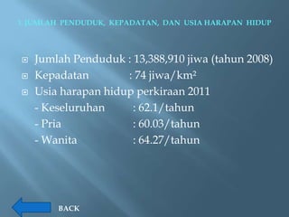 3. JUMLAH PENDUDUK, KEPADATAN, DAN USIA HARAPAN HIDUP




   Jumlah Penduduk : 13,388,910 jiwa (tahun 2008)
   Kepadatan        : 74 jiwa/km²
   Usia harapan hidup perkiraan 2011
    - Keseluruhan     : 62.1/tahun
    - Pria            : 60.03/tahun
    - Wanita          : 64.27/tahun




        BACK
 