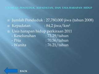 3. JUMLAH PENDUDUK, KEPADATAN, DAN USIA HARAPAN HIDUP




    Jumlah Penduduk : 27,780,000 jiwa (tahun 2008)
    Kepadatan        : 84,2 jiwa/km²
    Usia harapan hidup perkiraan 2011
     - Keseluruhan     : 73.29/tahun
     - Pria            : 70.56/tahun
     - Wanita          : 76.21/tahun




         BACK
 