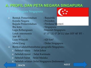 A. PROFIL DAN PETA NEGARA SINGAPURA
1. Profil Negara Singapura

    Bentuk Pemerintahan           : Republik
     Kepala Negara                 : Presiden
     Kepala Pemerintahan           : Perdana Menteri
     Ibu kota                      : Singapura
     Lagu Kebangsaan               :Majulah Singapura
     Letak astronomis              :10 15’ LU-10 26’LU dan 103º 40’ BT -
     104º BT.
     Luas Wilayah                  : 620 km2
     Mata Uang                     : Dolar Singapura
    Berikut adalahbatasbatas geografis Singapura :
     - Sebelah utara   : Selat Johor
     - Sebelah timur : Selat Karimata

     - Sebelah barat   :Selat Malaka
     - Sebelah selatan :Selat Singapura (Indonesia)

          BACK                                       NEXT
 