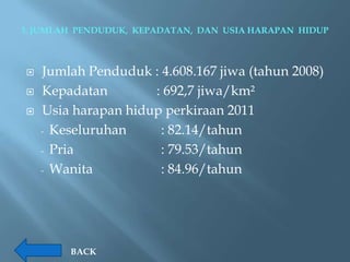 3. JUMLAH PENDUDUK, KEPADATAN, DAN USIA HARAPAN HIDUP



   Jumlah Penduduk : 4.608.167 jiwa (tahun 2008)
   Kepadatan        : 692,7 jiwa/km²
   Usia harapan hidup perkiraan 2011
    - Keseluruhan     : 82.14/tahun
    - Pria            : 79.53/tahun
    - Wanita          : 84.96/tahun




        BACK
 