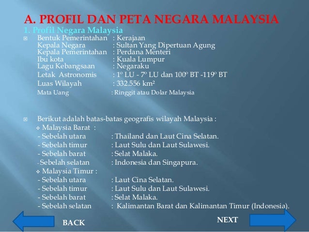 Profil Negara Indonesia Lengkap