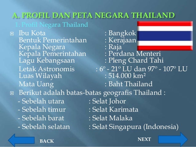 Profil negara negara asean