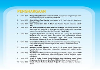 Profil ok | PPT