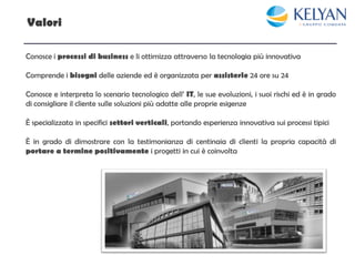 Valori

Conosce i processi di business e li ottimizza attraverso la tecnologia più innovativa

Comprende i bisogni delle aziende ed è organizzata per assisterle 24 ore su 24

Conosce e interpreta lo scenario tecnologico dell’ IT, le sue evoluzioni, i suoi rischi ed è in grado
di consigliare il cliente sulle soluzioni più adatte alle proprie esigenze

È specializzata in specifici settori verticali, portando esperienza innovativa sui processi tipici

È in grado di dimostrare con la testimonianza di centinaia di clienti la propria capacità di
portare a termine positivamente i progetti in cui è coinvolta
 