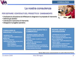 CONSULENZA


                                      La nostra consulenza
PER DEFINIRE I CONTENUTI DEL PROGETTO DI CAMBIAMENTO
• Analizzare la situazione ed effettuare la diagnosi e le proposte di intervento
• Definire gli obiettivi
• Individuare il percorso di intervento
• Disegnare il progetto operativo



 CONSULENZA DI                         CONSULENZA MARKETING E                       RISORSE UMANE E
 DIREZIONE E STRATEGICA                COMMERCIALE                                  ORGANIZZAZIONE
                                       • BUSINESS E MARKET ANALYSIS                  DEFINIZIONE E/O ALLINEAMENTO
  BUSINESS PLAN
                                       ANALISI FUNZIONI MARKETING E                DELLA PEOPLE STRATEGY
  AUDIT STRATEGIE COMMERCIALI E
                                       VENDITE                                       VALUTAZIONE DEI PROCESSI TIPICI
 MARKETING
                                        ANALISI CANALI /CLIENTI ATTUALI E          DELLA FUNZIONE HR
  PEOPLE STRATEGY
                                       POTENZIALI                                    ANALISI DEL CLIMA ORGANIZZATIVO
  INDIVIDUAZIONE AREE DI SVILUPPO:
                                        ANALISI DEL PORTAFOGLIO                    “ASCOLTANDO”
          NEW MARKETS
                                       PRODOTTI/SERVIZI                              ADEGUAMENTO LEGGE 231/2001*
          NEW CHANNELS
                                        INDIVIDUAZIONE PROGETTI OPERATIVI           REALIZZAZIONE SISTEMA DI
          NEW PRODUCTS/SERVICES
                                       DI INTERVENTO PER SVILUPPO BUSINESS          RESPONSABILITA’ SOCIALE D’IMPRESA
                                       O INNOVAZIONE PROCESSO



                                                          *Servizi offerti anche o esclusivamente con ausilio di Business Partner

13 ottobre 2009                                  Value Managers                                                               6
 