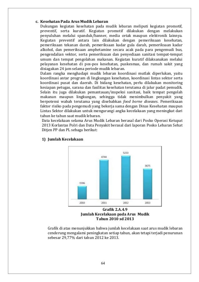 Profil Pengendalian Penyakit dan Penyehatan Lingkungan 