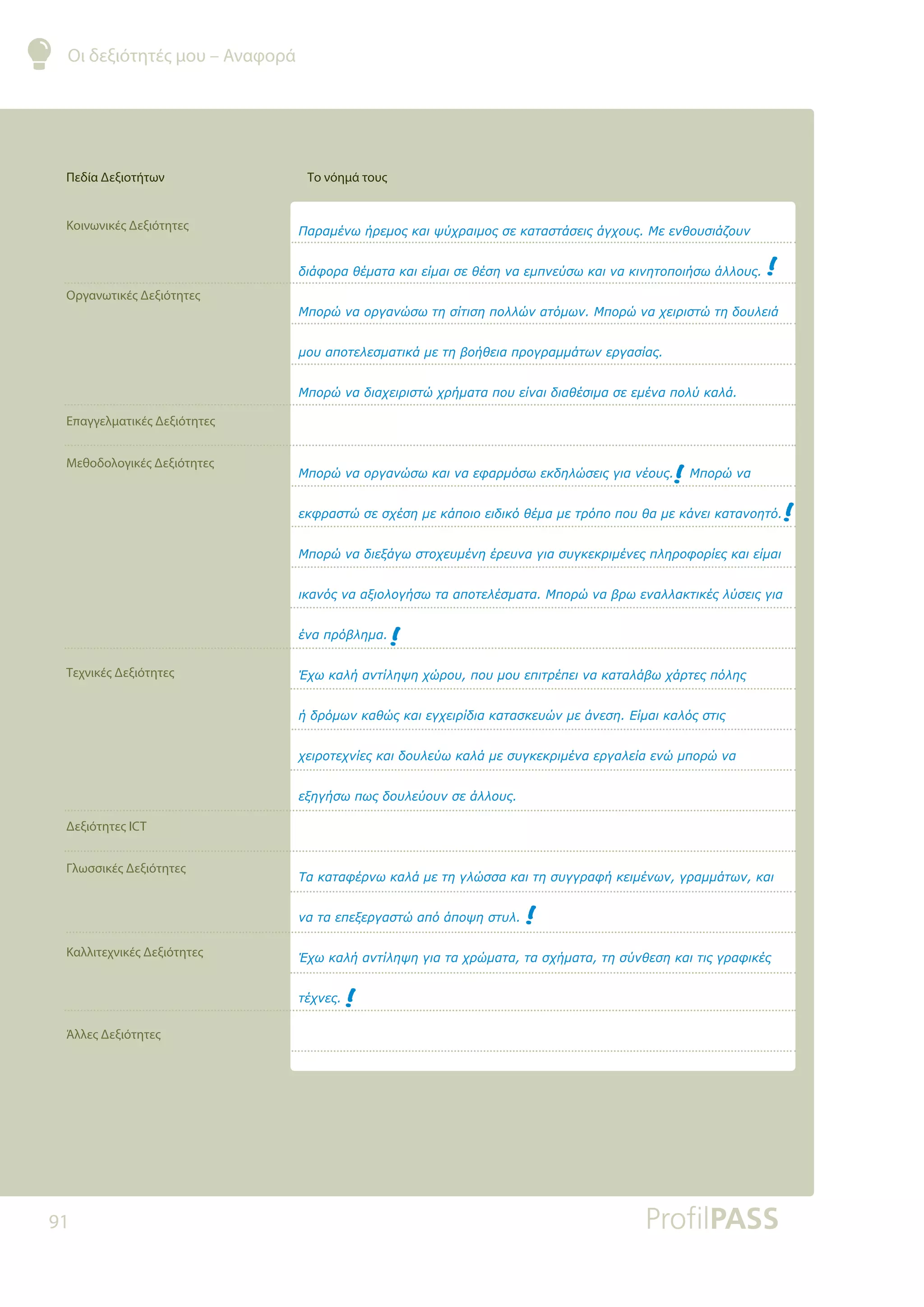 Οι δεξιότητές μου – Αναφορά
91
Πεδία Δεξιοτήτων
Κοινωνικές Δεξιότητες
Οργανωτικές Δεξιότητες
Επαγγελματικές Δεξιότητες
Μεθοδολογικές Δεξιότητες
Τεχνικές Δεξιότητες
Δεξιότητες ICT
Γλωσσικές Δεξιότητες
Καλλιτεχνικές Δεξιότητες
Άλλες Δεξιότητες
Το νόημά τους
ƴĮǏĮǋƿǌǔǀǏİǋǎǐǉĮǈǓǘǒǏĮǈǋǎǐıİǉĮĲĮıĲƾıİǈǐƾǄǒǎǑǐưİİǌǇǎǑıǈƾǅǎǑǌ
įǈƾĳǎǏĮǇƿǋĮĲĮǉĮǈİǁǋĮǈıİǇƿıǆǌĮİǋȺǌİǘıǔǉĮǈǌĮǉǈǌǆĲǎȺǎǈǀıǔƾǊǊǎǑǐ
ưȺǎǏǙǌĮǎǏǄĮǌǙıǔĲǆıǁĲǈıǆȺǎǊǊǙǌĮĲǗǋǔǌưȺǎǏǙǌĮǒİǈǏǈıĲǙĲǆįǎǑǊİǈƾ
ǋǎǑĮȺǎĲİǊİıǋĮĲǈǉƾǋİĲǆǃǎǀǇİǈĮȺǏǎǄǏĮǋǋƾĲǔǌİǏǄĮıǁĮǐ
ưȺǎǏǙǌĮįǈĮǒİǈǏǈıĲǙǒǏǀǋĮĲĮȺǎǑİǁǌĮǈįǈĮǇƿıǈǋĮıİİǋƿǌĮȺǎǊǘǉĮǊƾ
ưȺǎǏǙǌĮǎǏǄĮǌǙıǔǉĮǈǌĮİĳĮǏǋǗıǔİǉįǆǊǙıİǈǐǄǈĮǌƿǎǑǐ ưȺǎǏǙǌĮ
İǉĳǏĮıĲǙıİıǒƿıǆǋİǉƾȺǎǈǎİǈįǈǉǗǇƿǋĮǋİĲǏǗȺǎȺǎǑǇĮǋİǉƾǌİǈǉĮĲĮǌǎǆĲǗ
ưȺǎǏǙǌĮįǈİǍƾǄǔıĲǎǒİǑǋƿǌǆƿǏİǑǌĮǄǈĮıǑǄǉİǉǏǈǋƿǌİǐȺǊǆǏǎĳǎǏǁİǐǉĮǈİǁǋĮǈ
ǈǉĮǌǗǐǌĮĮǍǈǎǊǎǄǀıǔĲĮĮȺǎĲİǊƿıǋĮĲĮưȺǎǏǙǌĮǃǏǔİǌĮǊǊĮǉĲǈǉƿǐǊǘıİǈǐǄǈĮ
ƿǌĮȺǏǗǃǊǆǋĮ
ƠǒǔǉĮǊǀĮǌĲǁǊǆǓǆǒǙǏǎǑȺǎǑǋǎǑİȺǈĲǏƿȺİǈǌĮǉĮĲĮǊƾǃǔǒƾǏĲİǐȺǗǊǆǐ
ǀįǏǗǋǔǌǉĮǇǙǐǉĮǈİǄǒİǈǏǁįǈĮǉĮĲĮıǉİǑǙǌǋİƾǌİıǆƪǁǋĮǈǉĮǊǗǐıĲǈǐ
ǒİǈǏǎĲİǒǌǁİǐǉĮǈįǎǑǊİǘǔǉĮǊƾǋİıǑǄǉİǉǏǈǋƿǌĮİǏǄĮǊİǁĮİǌǙǋȺǎǏǙǌĮ
İǍǆǄǀıǔȺǔǐįǎǑǊİǘǎǑǌıİƾǊǊǎǑǐ
ƷĮǉĮĲĮĳƿǏǌǔǉĮǊƾǋİĲǆǄǊǙııĮǉĮǈĲǆıǑǄǄǏĮĳǀǉİǈǋƿǌǔǌǄǏĮǋǋƾĲǔǌǉĮǈ
ǌĮĲĮİȺİǍİǏǄĮıĲǙĮȺǗƾȺǎǓǆıĲǑǊ
ƠǒǔǉĮǊǀĮǌĲǁǊǆǓǆǄǈĮĲĮǒǏǙǋĮĲĮĲĮıǒǀǋĮĲĮĲǆıǘǌǇİıǆǉĮǈĲǈǐǄǏĮĳǈǉƿǐ
Ĳƿǒǌİǐ
 