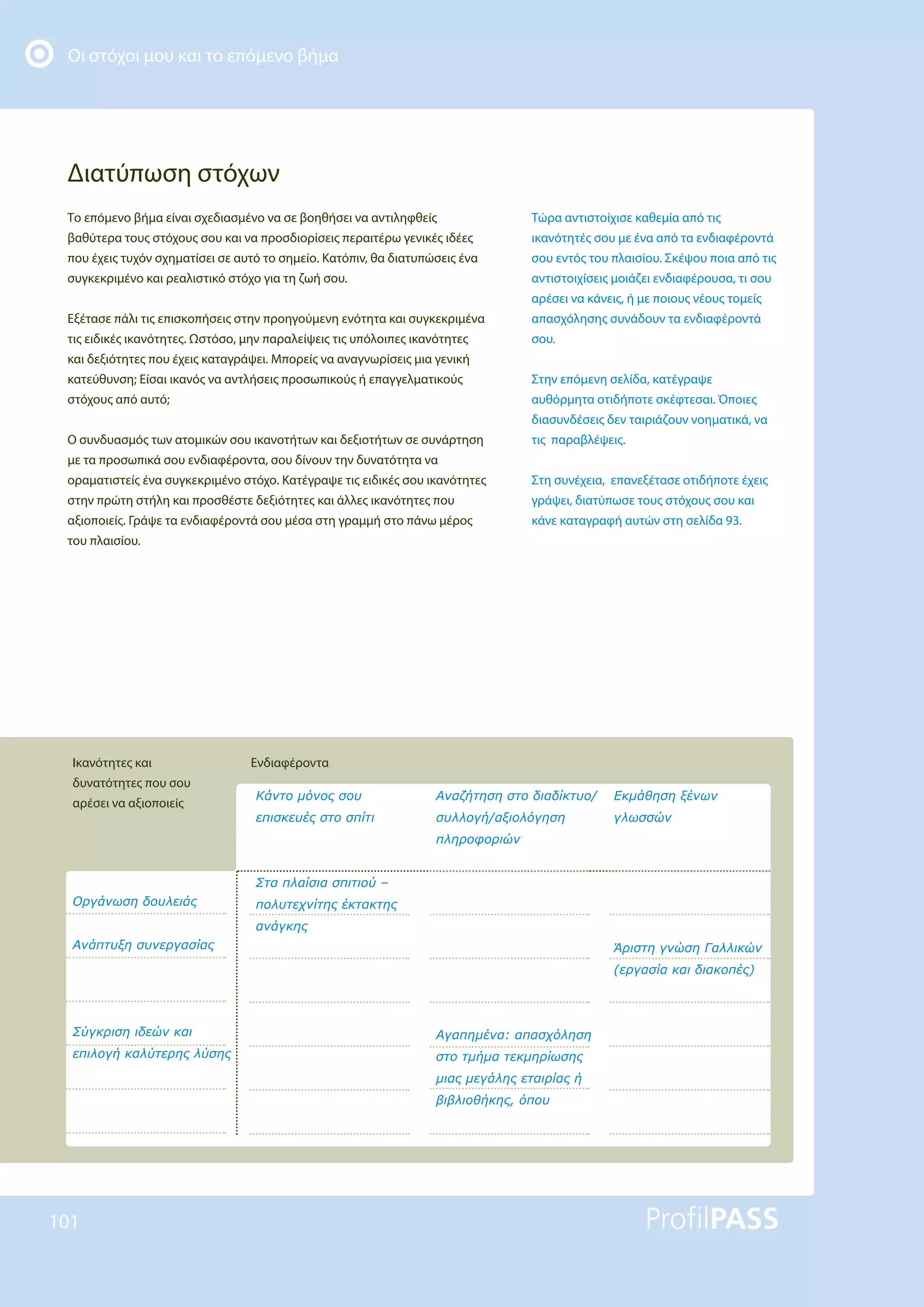 Οι στόχοι μου και το επόμενο βήμα
101
Ενδιαφέροντα
Ικανότητες και
δυνατότητες που σου
αρέσει να αξιοποιείς
ƮƾǌĲǎǋǗǌǎǐıǎǑ
İȺǈıǉİǑƿǐıĲǎıȺǁĲǈ
ƶĲĮȺǊĮǁıǈĮıȺǈĲǈǎǘ±
ȺǎǊǑĲİǒǌǁĲǆǐƿǉĲĮǉĲǆǐ
ĮǌƾǄǉǆǐ
ƳǏǄƾǌǔıǆįǎǑǊİǈƾǐ
ƧǌƾȺĲǑǍǆıǑǌİǏǄĮıǁĮǐ
ƶǘǄǉǏǈıǆǈįİǙǌǉĮǈ
İȺǈǊǎǄǀǉĮǊǘĲİǏǆǐǊǘıǆǐ
ƧǌĮǅǀĲǆıǆıĲǎįǈĮįǁǉĲǑǎ
ıǑǊǊǎǄǀĮǍǈǎǊǗǄǆıǆ
ȺǊǆǏǎĳǎǏǈǙǌ
ƧǄĮȺǆǋƿǌĮĮȺĮıǒǗǊǆıǆ
ıĲǎĲǋǀǋĮĲİǉǋǆǏǁǔıǆǐ
ǋǈĮǐǋİǄƾǊǆǐİĲĮǈǏǁĮǐǀ
ǃǈǃǊǈǎǇǀǉǆǐǗȺǎǑ
ƪǉǋƾǇǆıǆǍƿǌǔǌ
ǄǊǔııǙǌ
ƟǏǈıĲǆǄǌǙıǆīĮǊǊǈǉǙǌ
İǏǄĮıǁĮǉĮǈįǈĮǉǎȺƿǐ
Διατύπωση στόχων
Το επόμενο βήμα είναι σχεδιασμένο να σε βοηθήσει να αντιληφθείς
βαθύτερα τους στόχους σου και να προσδιορίσεις περαιτέρω γενικές ιδέες
που έχεις τυχόν σχηματίσει σε αυτό το σημείο. Κατόπιν, θα διατυπώσεις ένα
συγκεκριμένο και ρεαλιστικό στόχο για τη ζωή σου.
Εξέτασε πάλι τις επισκοπήσεις στην προηγούμενη ενότητα και συγκεκριμένα
τις ειδικές ικανότητες. Ωστόσο, μην παραλείψεις τις υπόλοιπες ικανότητες
και δεξιότητες που έχεις καταγράψει. Μπορείς να αναγνωρίσεις μια γενική
κατεύθυνση; Είσαι ικανός να αντλήσεις προσωπικούς ή επαγγελματικούς
στόχους από αυτό;
Ο συνδυασμός των ατομικών σου ικανοτήτων και δεξιοτήτων σε συνάρτηση
με τα προσωπικά σου ενδιαφέροντα, σου δίνουν την δυνατότητα να
οραματιστείς ένα συγκεκριμένο στόχο. Κατέγραψε τις ειδικές σου ικανότητες
στην πρώτη στήλη και προσθέστε δεξιότητες και άλλες ικανότητες που
αξιοποιείς. Γράψε τα ενδιαφέροντά σου μέσα στη γραμμή στο πάνω μέρος
του πλαισίου.
Τώρα αντιστοίχισε καθεμία από τις
ικανότητές σου με ένα από τα ενδιαφέροντά
σου εντός του πλαισίου. Σκέψου ποια από τις
αντιστοιχίσεις μοιάζει ενδιαφέρουσα, τι σου
αρέσει να κάνεις, ή με ποιους νέους τομείς
απασχόλησης συνάδουν τα ενδιαφέροντά
σου.
Στην επόμενη σελίδα, κατέγραψε
αυθόρμητα οτιδήποτε σκέφτεσαι. Όποιες
διασυνδέσεις δεν ταιριάζουν νοηματικά, να
τις παραβλέψεις.
Στη συνέχεια, επανεξέτασε οτιδήποτε έχεις
γράψει, διατύπωσε τους στόχους σου και
κάνε καταγραφή αυτών στη σελίδα 93.
 