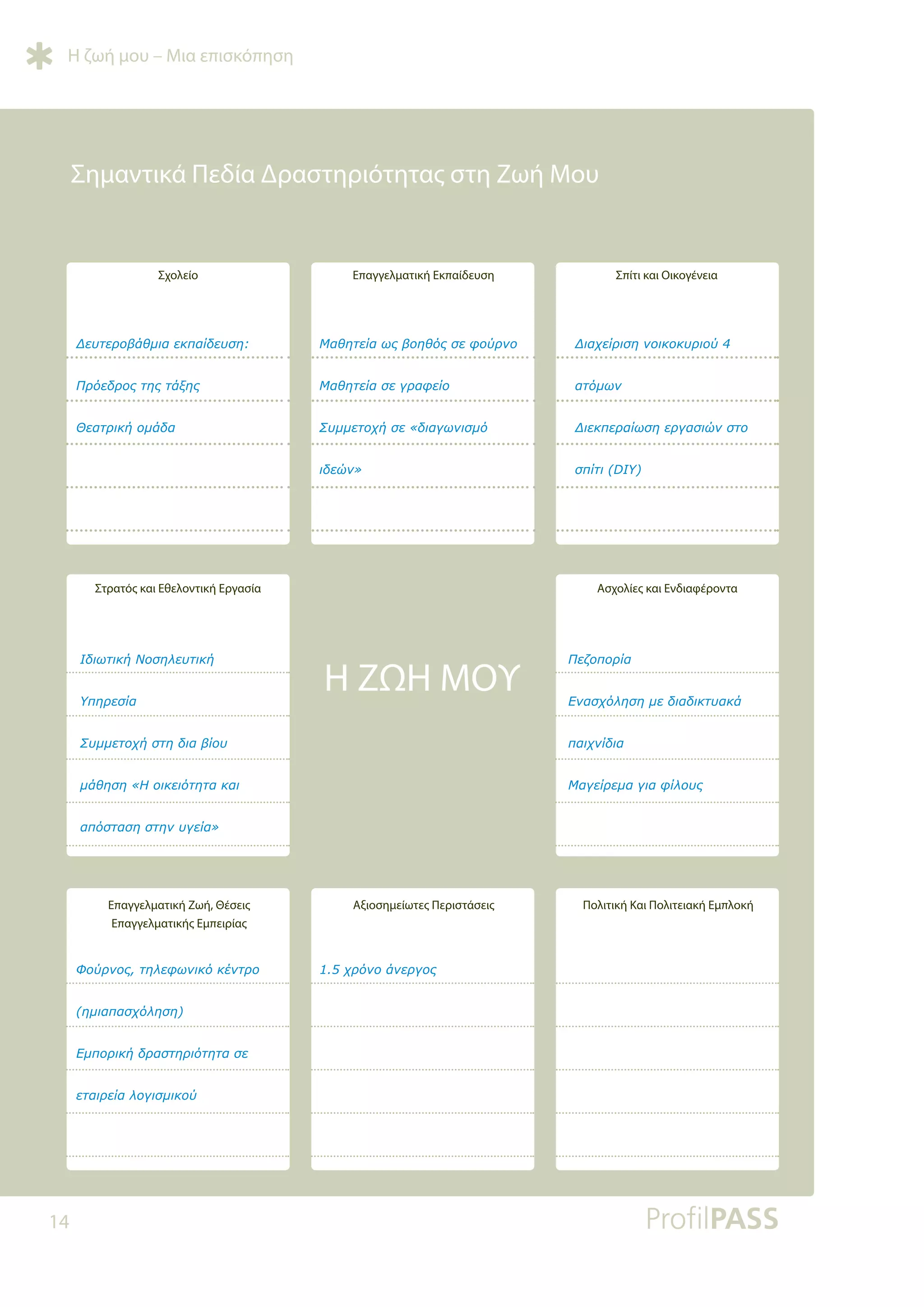 Η ζωή μου – Μια επισκόπηση
14
Σημαντικά Πεδία Δραστηριότητας στη Ζωή Μου
Στρατός και Εθελοντική Εργασία
Επαγγελματική Ζωή, Θέσεις
Επαγγελματικής Εμπειρίας
Επαγγελματική Εκπαίδευση
Αξιοσημείωτες Περιστάσεις
Σπίτι και Οικογένεια
Ασχολίες και Ενδιαφέροντα
Πολιτική Και Πολιτειακή Εμπλοκή
Σχολείο
ƩİǑĲİǏǎǃƾǇǋǈĮİǉȺĮǁįİǑıǆ
ƴǏǗİįǏǎǐĲǆǐĲƾǍǆǐ
ĬİĮĲǏǈǉǀǎǋƾįĮ
ĭǎǘǏǌǎǐĲǆǊİĳǔǌǈǉǗǉƿǌĲǏǎ
ǆǋǈĮȺĮıǒǗǊǆıǆ
ƪǋȺǎǏǈǉǀįǏĮıĲǆǏǈǗĲǆĲĮıİ
İĲĮǈǏİǁĮǊǎǄǈıǋǈǉǎǘ
ưĮǇǆĲİǁĮǔǐǃǎǆǇǗǐıİĳǎǘǏǌǎ
ưĮǇǆĲİǁĮıİǄǏĮĳİǁǎ
ƶǑǋǋİĲǎǒǀıİ©įǈĮǄǔǌǈıǋǗ
ǈįİǙǌª
ǒǏǗǌǎƾǌİǏǄǎǐ
ƭįǈǔĲǈǉǀƱǎıǆǊİǑĲǈǉǀ
ƸȺǆǏİıǁĮ
ƶǑǋǋİĲǎǒǀıĲǆįǈĮǃǁǎǑ
ǋƾǇǆıǆ©ƬǎǈǉİǈǗĲǆĲĮǉĮǈ
ĮȺǗıĲĮıǆıĲǆǌǑǄİǁĮª
ƴİǅǎȺǎǏǁĮ
ƪǌĮıǒǗǊǆıǆǋİįǈĮįǈǉĲǑĮǉƾ
ȺĮǈǒǌǁįǈĮ
ưĮǄİǁǏİǋĮǄǈĮĳǁǊǎǑǐ
ƩǈĮǒİǁǏǈıǆǌǎǈǉǎǉǑǏǈǎǘ
ĮĲǗǋǔǌ
ƩǈİǉȺİǏĮǁǔıǆİǏǄĮıǈǙǌıĲǎ
ıȺǁĲǈ ', 
Η ΖΩΗ ΜΟΥ
 