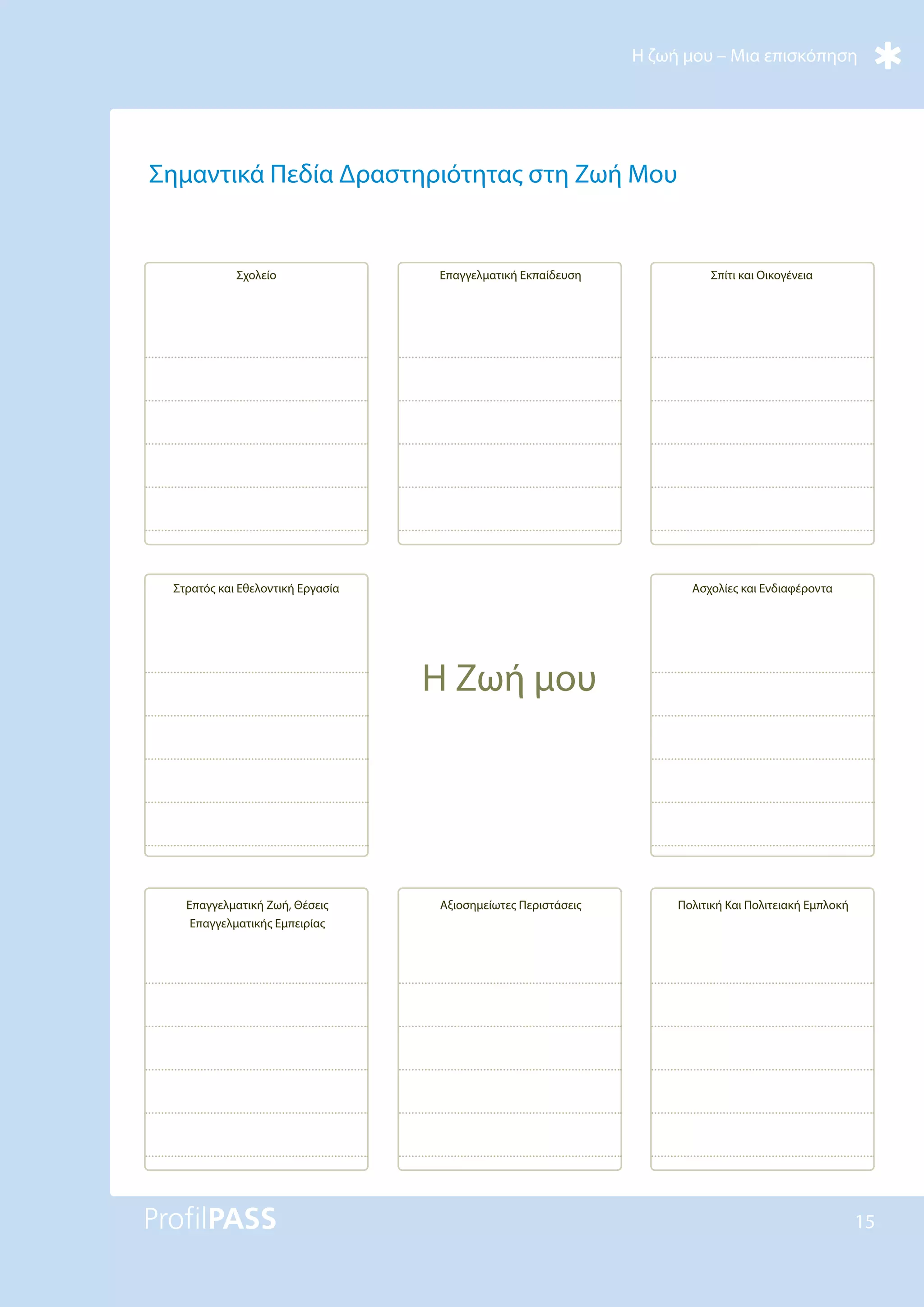 Η ζωή μου – Μια επισκόπηση
15
Σημαντικά Πεδία Δραστηριότητας στη Ζωή Μου
Στρατός και Εθελοντική Εργασία
Επαγγελματική Ζωή, Θέσεις
Επαγγελματικής Εμπειρίας
Επαγγελματική Εκπαίδευση
Αξιοσημείωτες Περιστάσεις
Σπίτι και Οικογένεια
Ασχολίες και Ενδιαφέροντα
Πολιτική Και Πολιτειακή Εμπλοκή
Σχολείο
Η Ζωή μου
 