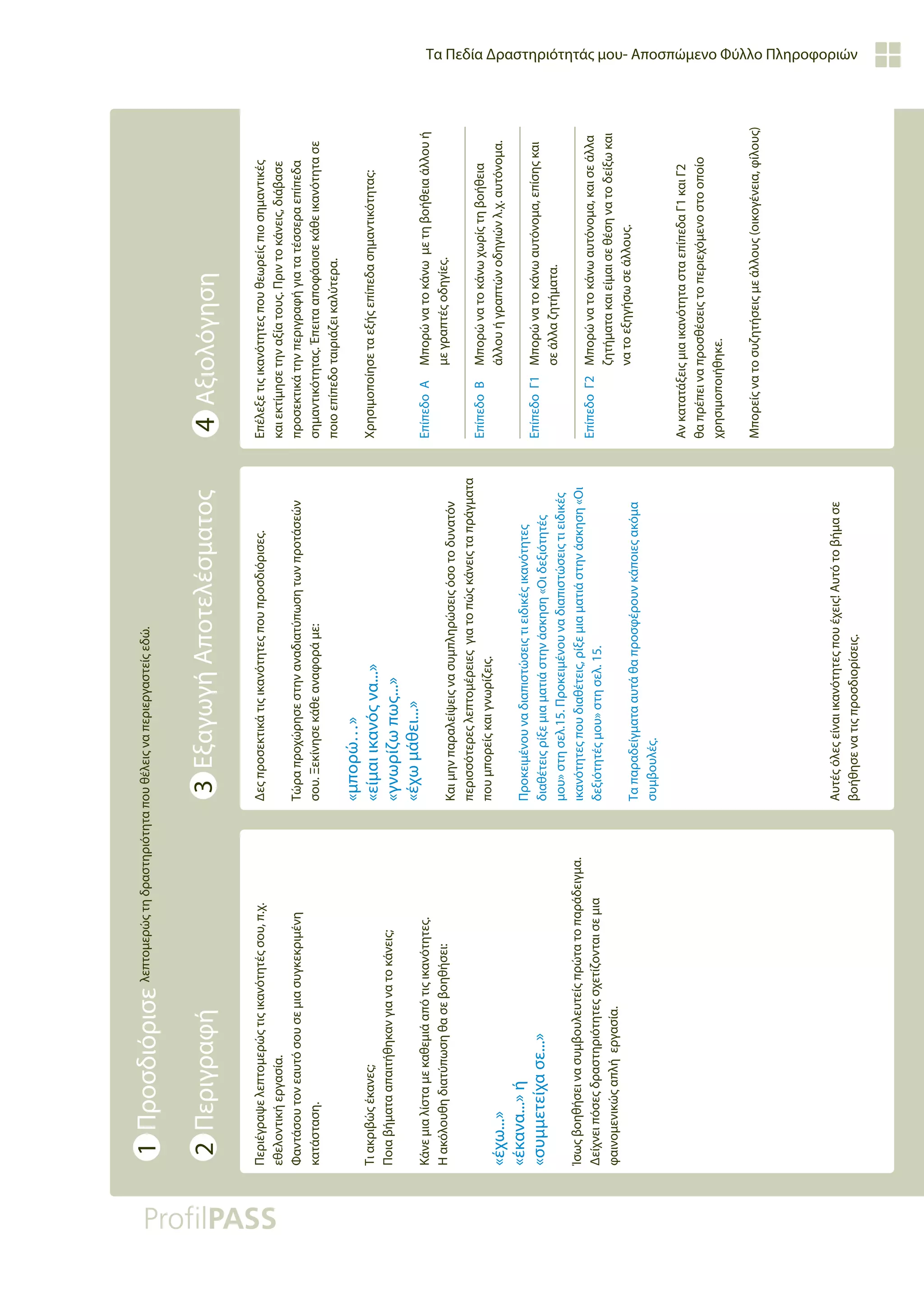 Τα Πεδία Δραστηριότητάς μου- Αποσπώμενο Φύλλο Πληροφοριών
Περιέγραψε
λεπτομερώς
τις
ικανότητές
σου,
π.χ.
εθελοντική
εργασία.
Φαντάσου
τον
εαυτό
σου
σε
μια
συγκεκριμένη
κατάσταση.
Τι
ακριβώς
έκανες;
Ποια
βήματα
απαιτήθηκαν
για
να
το
κάνεις;
Κάνε
μια
λίστα
με
καθεμιά
από
τις
ικανότητες.
Η
ακόλουθη
διατύπωση
θα
σε
βοηθήσει:
«έχω...»
«έκανα...»
ή
«συμμετείχα
σε...»
Ίσως
βοηθήσει
να
συμβουλευτείς
πρώτα
το
παράδειγμα.
Δείχνει
πόσες
δραστηριότητες
σχετίζονται
σε
μια
φαινομενικώς
απλή
εργασία.
Δες
προσεκτικά
τις
ικανότητες
που
προσδιόρισες.
Τώρα
προχώρησε
στην
αναδιατύπωση
των
προτάσεών
σου.
Ξεκίνησε
κάθε
αναφορά
με:
«μπορώ…»
«είμαι
ικανός
να...»
«γνωρίζω
πως...»
«έχω
μάθει...»
Και
μην
παραλείψεις
να
συμπληρώσεις
όσο
το
δυνατόν
περισσότερες
λεπτομέρειες
για
το
πώς
κάνεις
τα
πράγματα
που
μπορείς
και
γνωρίζεις.
Προκειμένου
να
διαπιστώσεις
τι
ειδικές
ικανότητες
διαθέτεις
ρίξε
μια
ματιά
στην
άσκηση
«Οι
δεξιότητές
μου»
στη
σελ.15.
Προκειμένου
να
διαπιστώσεις
τι
ειδικές
ικανότητες
που
διαθέτεις,
ρίξε
μια
ματιά
στην
άσκηση
«Οι
δεξιότητές
μου»
στη
σελ.
15.
Τα
παραδείγματα
αυτά
θα
προσφέρουν
κάποιες
ακόμα
συμβουλές.
Αυτές
όλες
είναι
ικανότητες
που
έχεις!
Αυτό
το
βήμα
σε
βοήθησε
να
τις
προσδιορίσεις.
Επέλεξε
τις
ικανότητες
που
θεωρείς
πιο
σημαντικές
και
εκτίμησε
την
αξία
τους.
Πριν
το
κάνεις,
διάβασε
προσεκτικά
την
περιγραφή
για
τα
τέσσερα
επίπεδα
σημαντικότητας.
Έπειτα
αποφάσισε
κάθε
ικανότητα
σε
ποιο
επίπεδο
ταιριάζει
καλύτερα.
Χρησιμοποίησε
τα
εξής
επίπεδα
σημαντικότητας:
Επίπεδο
A
Μπορώ
να
το
κάνω
με
τη
βοήθεια
άλλου
ή
με
γραπτές
οδηγίες.
Επίπεδο
B
Μπορώ
να
το
κάνω
χωρίς
τη
βοήθεια
άλλου
ή
γραπτών
οδηγιών
λ.χ.
αυτόνομα.
Επίπεδο
Γ1
Μπορώ
να
το
κάνω
αυτόνομα,
επίσης
και
σε
άλλα
ζητήματα.
Επίπεδο
Γ2
Μπορώ
να
το
κάνω
αυτόνομα,
και
σε
άλλα
ζητήματα
και
είμαι
σε
θέση
να
το
δείξω
και
να
το
εξηγήσω
σε
άλλους.
Αν
κατατάξεις
μια
ικανότητα
στα
επίπεδα
Γ1
και
Γ2
θα
πρέπει
να
προσθέσεις
το
περιεχόμενο
στο
οποίο
χρησιμοποιήθηκε.
Μπορείς
να
το
συζητήσεις
με
άλλους
(οικογένεια,
φίλους)
3
Εξαγωγή
Αποτελέσματος
2
Περιγραφή
1
Προσδιόρισε
λεπτομερώς
τη
δραστηριότητα
που
θέλεις
να
περιεργαστείς
εδώ.
4
Αξιολόγηση
 