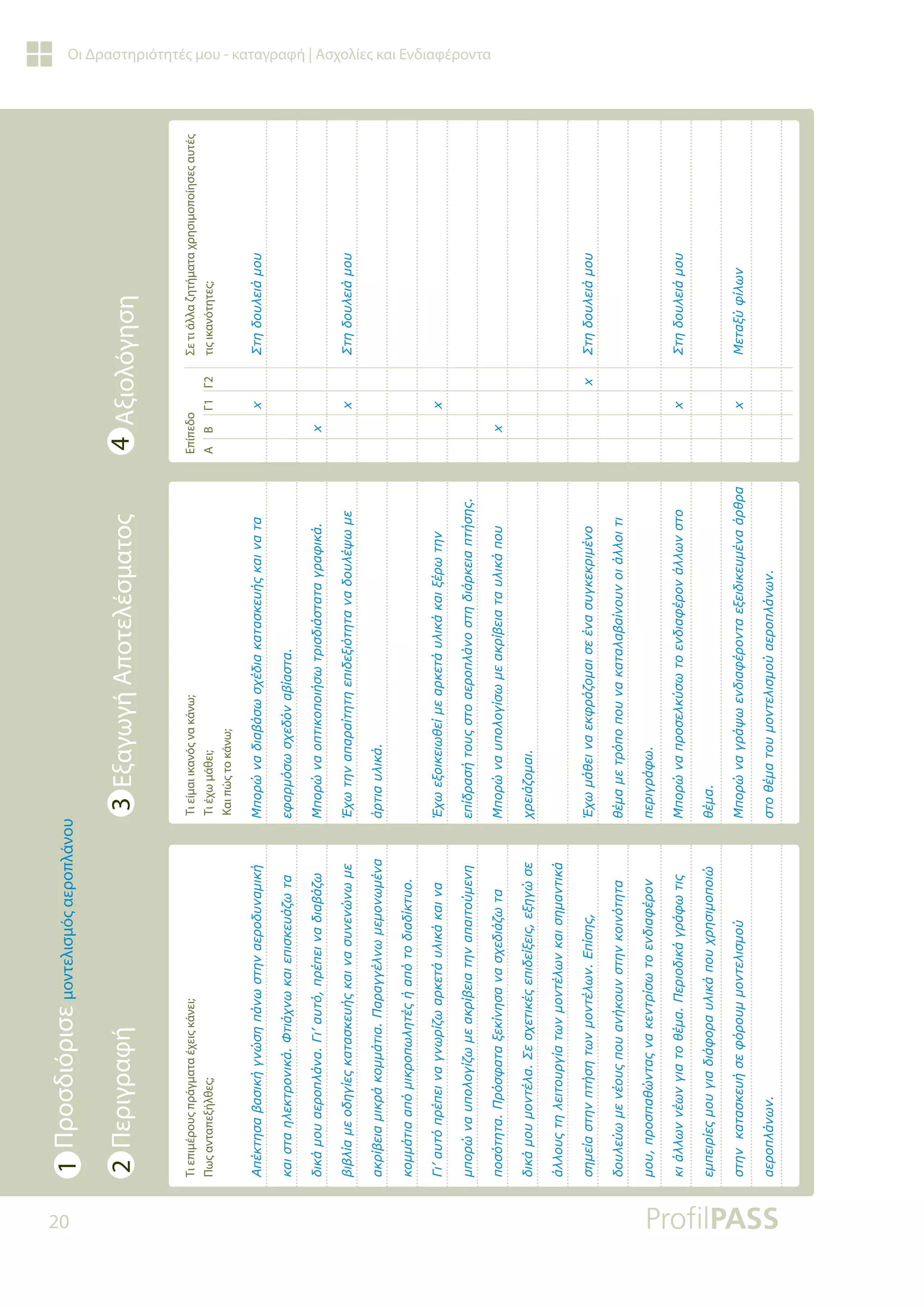 20
Οι Δραστηριότητές μου - καταγραφή | Ασχολίες και Ενδιαφέροντα
Τι
επιμέρους
πράγματα
έχεις
κάνει;
Πως
ανταπεξήλθες;
Τι
είμαι
ικανός
να
κάνω;
Τι
έχω
μάθει;
Και
πώς
το
κάνω;
Επίπεδο
A
B
Γ1
Γ2
Σε
τι
άλλα
ζητήματα
χρησιμοποίησες
αυτές
τις
ικανότητες;
ƧȺƿǉĲǆıĮǃĮıǈǉǀǄǌǙıǆȺƾǌǔıĲǆǌĮİǏǎįǑǌĮǋǈǉǀ
ǉĮǈıĲĮǆǊİǉĲǏǎǌǈǉƾĭĲǈƾǒǌǔǉĮǈİȺǈıǉİǑƾǅǔĲĮ
įǈǉƾǋǎǑĮİǏǎȺǊƾǌĮīǈ¶ĮǑĲǗȺǏƿȺİǈǌĮįǈĮǃƾǅǔ
ǃǈǃǊǁĮǋİǎįǆǄǁİǐǉĮĲĮıǉİǑǀǐǉĮǈǌĮıǑǌİǌǙǌǔǋİ
ĮǉǏǁǃİǈĮǋǈǉǏƾǉǎǋǋƾĲǈĮƴĮǏĮǄǄƿǊǌǔǋİǋǎǌǔǋƿǌĮ
ǉǎǋǋƾĲǈĮĮȺǗǋǈǉǏǎȺǔǊǆĲƿǐǀĮȺǗĲǎįǈĮįǁǉĲǑǎ
īǈ¶ĮǑĲǗȺǏƿȺİǈǌĮǄǌǔǏǁǅǔĮǏǉİĲƾǑǊǈǉƾǉĮǈǌĮ
ǋȺǎǏǙǌĮǑȺǎǊǎǄǁǅǔǋİĮǉǏǁǃİǈĮĲǆǌĮȺĮǈĲǎǘǋİǌǆ
ȺǎıǗĲǆĲĮƴǏǗıĳĮĲĮǍİǉǁǌǆıĮǌĮıǒİįǈƾǅǔĲĮ
įǈǉƾǋǎǑǋǎǌĲƿǊĮƶİıǒİĲǈǉƿǐİȺǈįİǁǍİǈǐİǍǆǄǙıİ
ƾǊǊǎǑǐĲǆǊİǈĲǎǑǏǄǁĮĲǔǌǋǎǌĲƿǊǔǌǉĮǈıǆǋĮǌĲǈǉƾ
ıǆǋİǁĮıĲǆǌȺĲǀıǆĲǔǌǋǎǌĲƿǊǔǌƪȺǁıǆǐ
įǎǑǊİǘǔǋİǌƿǎǑǐȺǎǑĮǌǀǉǎǑǌıĲǆǌǉǎǈǌǗĲǆĲĮ
ǋǎǑȺǏǎıȺĮǇǙǌĲĮǐǌĮǉİǌĲǏǁıǔĲǎİǌįǈĮĳƿǏǎǌ
ǉǈƾǊǊǔǌǌƿǔǌǄǈĮĲǎǇƿǋĮƴİǏǈǎįǈǉƾǄǏƾĳǔĲǈǐ
İǋȺİǈǏǁİǐǋǎǑǄǈĮįǈƾĳǎǏĮǑǊǈǉƾȺǎǑǒǏǆıǈǋǎȺǎǈǙ
ıĲǆǌǉĮĲĮıǉİǑǀıİĳǗǏǎǑǋǋǎǌĲİǊǈıǋǎǘ
ĮİǏǎȺǊƾǌǔǌ
ưȺǎǏǙǌĮįǈĮǃƾıǔıǒƿįǈĮǉĮĲĮıǉİǑǀǐǉĮǈǌĮĲĮ
İĳĮǏǋǗıǔıǒİįǗǌĮǃǁĮıĲĮ
ưȺǎǏǙǌĮǎȺĲǈǉǎȺǎǈǀıǔĲǏǈıįǈƾıĲĮĲĮǄǏĮĳǈǉƾ
ƠǒǔĲǆǌĮȺĮǏĮǁĲǆĲǆİȺǈįİǍǈǗĲǆĲĮǌĮįǎǑǊƿǓǔǋİ
ƾǏĲǈĮǑǊǈǉƾ
ƠǒǔİǍǎǈǉİǈǔǇİǁǋİĮǏǉİĲƾǑǊǈǉƾǉĮǈǍƿǏǔĲǆǌ
İȺǁįǏĮıǀĲǎǑǐıĲǎĮİǏǎȺǊƾǌǎıĲǆįǈƾǏǉİǈĮȺĲǀıǆǐ
ưȺǎǏǙǌĮǑȺǎǊǎǄǁıǔǋİĮǉǏǁǃİǈĮĲĮǑǊǈǉƾȺǎǑ
ǒǏİǈƾǅǎǋĮǈ
ƠǒǔǋƾǇİǈǌĮİǉĳǏƾǅǎǋĮǈıİƿǌĮıǑǄǉİǉǏǈǋƿǌǎ
ǇƿǋĮǋİĲǏǗȺǎȺǎǑǌĮǉĮĲĮǊĮǃĮǁǌǎǑǌǎǈƾǊǊǎǈĲǈ
ȺİǏǈǄǏƾĳǔ
ưȺǎǏǙǌĮȺǏǎıİǊǉǘıǔĲǎİǌįǈĮĳƿǏǎǌƾǊǊǔǌıĲǎ
ǇƿǋĮ
ưȺǎǏǙǌĮǄǏƾǓǔİǌįǈĮĳƿǏǎǌĲĮİǍİǈįǈǉİǑǋƿǌĮƾǏǇǏĮ
ıĲǎǇƿǋĮĲǎǑǋǎǌĲİǊǈıǋǎǘĮİǏǎȺǊƾǌǔǌ


[

ƶĲǆįǎǑǊİǈƾǋǎǑ


[


[

ƶĲǆįǎǑǊİǈƾǋǎǑ




[


[






[
ƶĲǆįǎǑǊİǈƾǋǎǑ




[

ƶĲǆįǎǑǊİǈƾǋǎǑ






[

ưİĲĮǍǘĳǁǊǔǌ
3
Εξαγωγή
Αποτελέσματος
2
Περιγραφή
1
Προσδιόρισε
μοντελισμός
αεροπλάνου
4
Αξιολόγηση
 