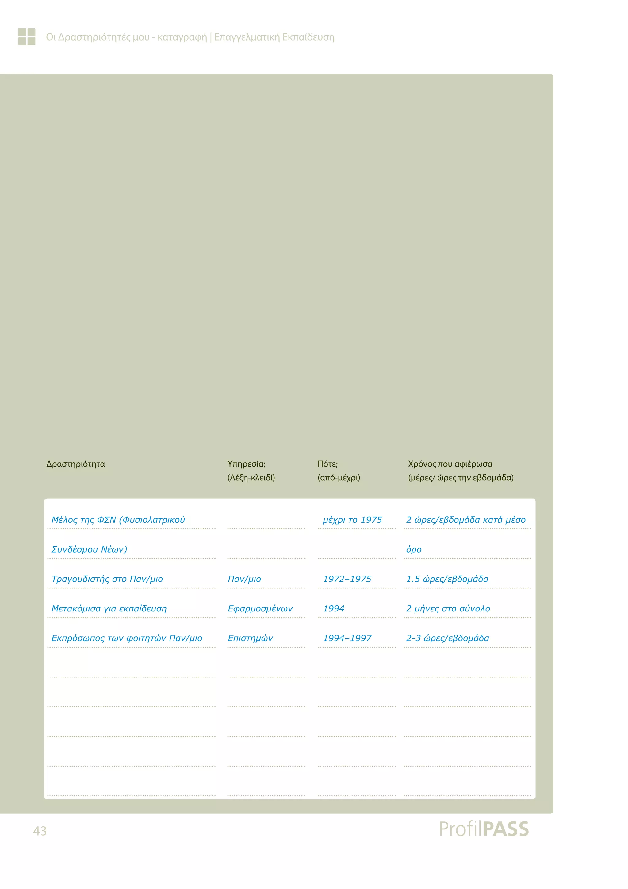 43
Οι Δραστηριότητές μου - καταγραφή | Επαγγελματική Εκπαίδευση
Χρόνος που αφιέρωσα
(μέρες/ ώρες την εβδομάδα)
Υπηρεσία;
(Λέξη-κλειδί)
Πότε;
(από-μέχρι)
Δραστηριότητα
ưƿǊǎǐĲǆǐĭƶƱ ĭǑıǈǎǊĮĲǏǈǉǎǘ
ƶǑǌįƿıǋǎǑƱƿǔǌ 
ƷǏĮǄǎǑįǈıĲǀǐıĲǎƴĮǌǋǈǎ
ưİĲĮǉǗǋǈıĮǄǈĮİǉȺĮǁįİǑıǆ
ƪǉȺǏǗıǔȺǎǐĲǔǌĳǎǈĲǆĲǙǌƴĮǌǋǈǎ
ƴĮǌǋǈǎ
ƪĳĮǏǋǎıǋƿǌǔǌ
ƪȺǈıĲǆǋǙǌ
ǋƿǒǏǈĲǎ
±

±
ǙǏİǐİǃįǎǋƾįĮǉĮĲƾǋƿıǎ
ǗǏǎ
ǙǏİǐİǃįǎǋƾįĮ
ǋǀǌİǐıĲǎıǘǌǎǊǎ
ǙǏİǐİǃįǎǋƾįĮ
 