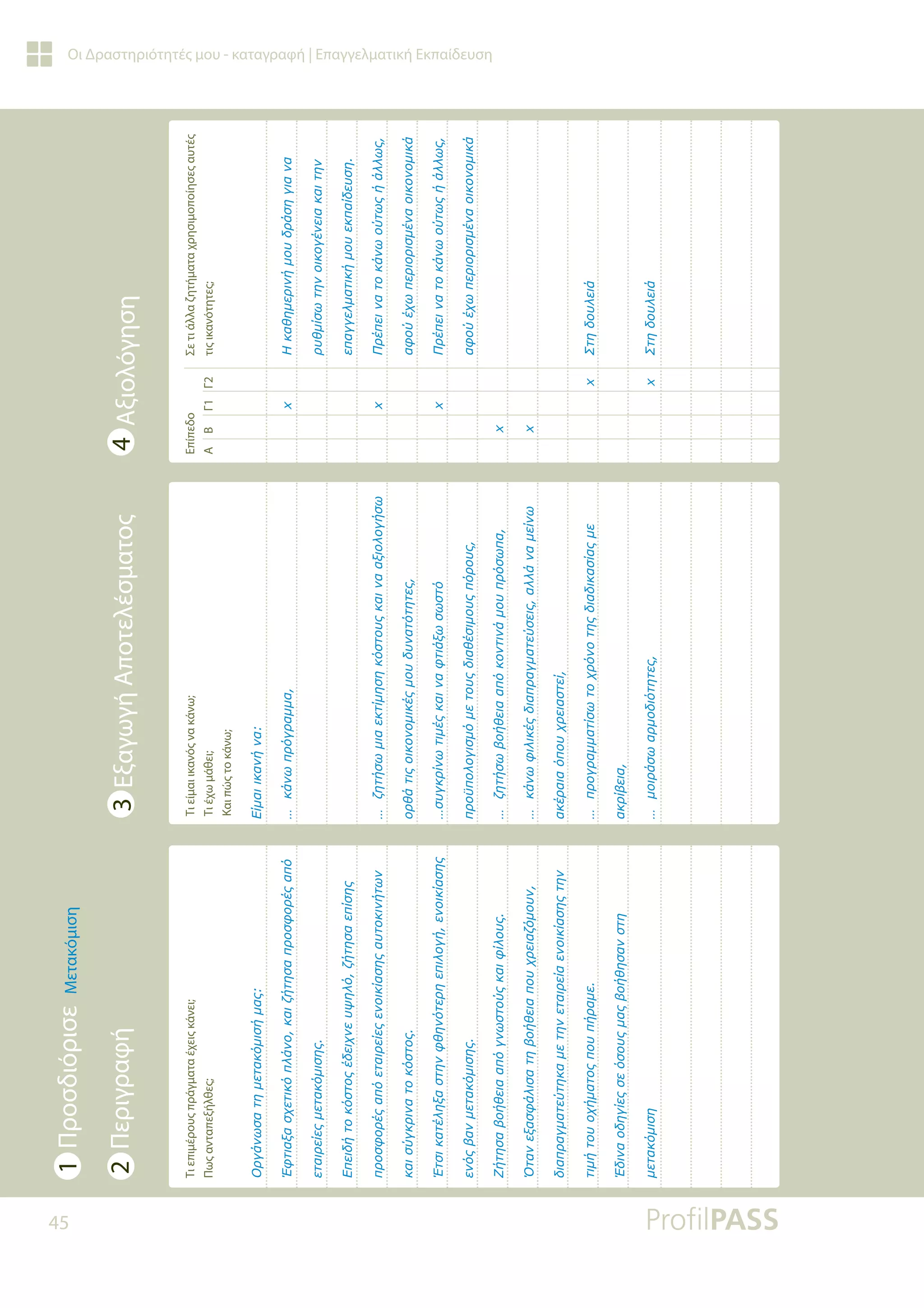 45
Οι Δραστηριότητές μου - καταγραφή | Επαγγελματική Εκπαίδευση
Τι
επιμέρους
πράγματα
έχεις
κάνει;
Πως
ανταπεξήλθες;
Τι
είμαι
ικανός
να
κάνω;
Τι
έχω
μάθει;
Και
πώς
το
κάνω;
Επίπεδο
A
B
Γ1
Γ2
Σε
τι
άλλα
ζητήματα
χρησιμοποίησες
αυτές
τις
ικανότητες;
ƳǏǄƾǌǔıĮĲǆǋİĲĮǉǗǋǈıǀǋĮǐ
ƠĳĲǈĮǍĮıǒİĲǈǉǗȺǊƾǌǎǉĮǈǅǀĲǆıĮȺǏǎıĳǎǏƿǐĮȺǗ
İĲĮǈǏİǁİǐǋİĲĮǉǗǋǈıǆǐ
ƪȺİǈįǀĲǎǉǗıĲǎǐƿįİǈǒǌİǑǓǆǊǗǅǀĲǆıĮİȺǁıǆǐ
ȺǏǎıĳǎǏƿǐĮȺǗİĲĮǈǏİǁİǐİǌǎǈǉǁĮıǆǐĮǑĲǎǉǈǌǀĲǔǌ
ǉĮǈıǘǄǉǏǈǌĮĲǎǉǗıĲǎǐ
ƠĲıǈǉĮĲƿǊǆǍĮıĲǆǌĳǇǆǌǗĲİǏǆİȺǈǊǎǄǀİǌǎǈǉǁĮıǆǐ
İǌǗǐǃĮǌǋİĲĮǉǗǋǈıǆǐ
ƫǀĲǆıĮǃǎǀǇİǈĮĮȺǗǄǌǔıĲǎǘǐǉĮǈĳǁǊǎǑǐ
ƣĲĮǌİǍĮıĳƾǊǈıĮĲǆǃǎǀǇİǈĮȺǎǑǒǏİǈĮǅǗǋǎǑǌ
įǈĮȺǏĮǄǋĮĲİǘĲǆǉĮǋİĲǆǌİĲĮǈǏİǁĮİǌǎǈǉǁĮıǆǐĲǆǌ
ĲǈǋǀĲǎǑǎǒǀǋĮĲǎǐȺǎǑȺǀǏĮǋİ
ƠįǈǌĮǎįǆǄǁİǐıİǗıǎǑǐǋĮǐǃǎǀǇǆıĮǌıĲǆ
ǋİĲĮǉǗǋǈıǆ
ƪǁǋĮǈǈǉĮǌǀǌĮ
«
ǉƾǌǔȺǏǗǄǏĮǋǋĮ
«
ǅǆĲǀıǔǋǈĮİǉĲǁǋǆıǆǉǗıĲǎǑǐǉĮǈǌĮĮǍǈǎǊǎǄǀıǔ
ǎǏǇƾĲǈǐǎǈǉǎǌǎǋǈǉƿǐǋǎǑįǑǌĮĲǗĲǆĲİǐ
«ıǑǄǉǏǁǌǔĲǈǋƿǐǉĮǈǌĮĳĲǈƾǍǔıǔıĲǗ
ȺǏǎǖȺǎǊǎǄǈıǋǗǋİĲǎǑǐįǈĮǇƿıǈǋǎǑǐȺǗǏǎǑǐ
«
ǅǆĲǀıǔǃǎǀǇİǈĮĮȺǗǉǎǌĲǈǌƾǋǎǑȺǏǗıǔȺĮ
«
ǉƾǌǔĳǈǊǈǉƿǐįǈĮȺǏĮǄǋĮĲİǘıİǈǐĮǊǊƾǌĮǋİǁǌǔ
ĮǉƿǏĮǈĮǗȺǎǑǒǏİǈĮıĲİǁ
«
ȺǏǎǄǏĮǋǋĮĲǁıǔĲǎǒǏǗǌǎĲǆǐįǈĮįǈǉĮıǁĮǐǋİ
ĮǉǏǁǃİǈĮ
«
ǋǎǈǏƾıǔĮǏǋǎįǈǗĲǆĲİǐ


[

ƬǉĮǇǆǋİǏǈǌǀǋǎǑįǏƾıǆǄǈĮǌĮ




ǏǑǇǋǁıǔĲǆǌǎǈǉǎǄƿǌİǈĮǉĮǈĲǆǌ




İȺĮǄǄİǊǋĮĲǈǉǀǋǎǑİǉȺĮǁįİǑıǆ


[

ƴǏƿȺİǈǌĮĲǎǉƾǌǔǎǘĲǔǐǀƾǊǊǔǐ




ĮĳǎǘƿǒǔȺİǏǈǎǏǈıǋƿǌĮǎǈǉǎǌǎǋǈǉƾ


[

ƴǏƿȺİǈǌĮĲǎǉƾǌǔǎǘĲǔǐǀƾǊǊǔǐ




ĮĳǎǘƿǒǔȺİǏǈǎǏǈıǋƿǌĮǎǈǉǎǌǎǋǈǉƾ

[

[



[
ƶĲǆįǎǑǊİǈƾ







[
ƶĲǆįǎǑǊİǈƾ
1
Προσδιόρισε
Μετακόμιση
3
Εξαγωγή
Αποτελέσματος
4
Αξιολόγηση
2
Περιγραφή
 