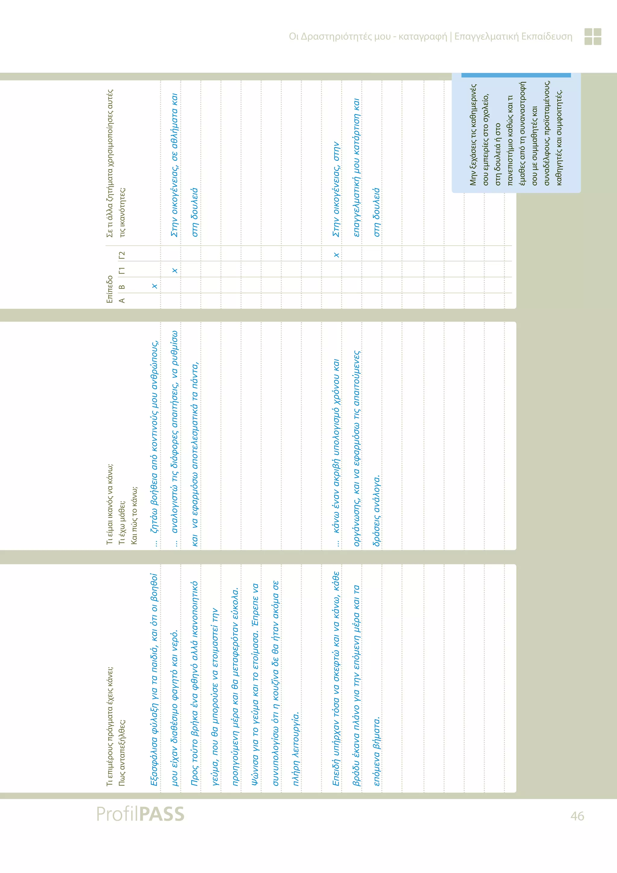 46
Οι Δραστηριότητές μου - καταγραφή | Επαγγελματική Εκπαίδευση
Τι
επιμέρους
πράγματα
έχεις
κάνει;
Πως
ανταπεξήλθες;
Τι
είμαι
ικανός
να
κάνω;
Τι
έχω
μάθει;
Και
πώς
το
κάνω;
Επίπεδο
A
B
Γ1
Γ2
Σε
τι
άλλα
ζητήματα
χρησιμοποίησες
αυτές
τις
ικανότητες;
ƪǍĮıĳƾǊǈıĮĳǘǊĮǍǆǄǈĮĲĮȺĮǈįǈƾǉĮǈǗĲǈǎǈǃǎǆǇǎǁ
ǋǎǑİǁǒĮǌįǈĮǇƿıǈǋǎĳĮǄǆĲǗǉĮǈǌİǏǗ
ƴǏǎǐĲǎǘĲǎǃǏǀǉĮƿǌĮĳǇǆǌǗĮǊǊƾǈǉĮǌǎȺǎǈǆĲǈǉǗ
ǄİǘǋĮȺǎǑǇĮǋȺǎǏǎǘıİǌĮİĲǎǈǋĮıĲİǁĲǆǌ
ȺǏǎǆǄǎǘǋİǌǆǋƿǏĮǉĮǈǇĮǋİĲĮĳİǏǗĲĮǌİǘǉǎǊĮ
ƺǙǌǈıĮǄǈĮĲǎǄİǘǋĮǉĮǈĲǎİĲǎǁǋĮıĮƠȺǏİȺİǌĮ
ıǑǌǑȺǎǊǎǄǁıǔǗĲǈǆǉǎǑǅǁǌĮįİǇĮǀĲĮǌĮǉǗǋĮıİ
ȺǊǀǏǆǊİǈĲǎǑǏǄǁĮ
ƪȺİǈįǀǑȺǀǏǒĮǌĲǗıĮǌĮıǉİĳĲǙǉĮǈǌĮǉƾǌǔǉƾǇİ
ǃǏƾįǑƿǉĮǌĮȺǊƾǌǎǄǈĮĲǆǌİȺǗǋİǌǆǋƿǏĮǉĮǈĲĮ
İȺǗǋİǌĮǃǀǋĮĲĮ
«
ǅǆĲƾǔǃǎǀǇİǈĮĮȺǗǉǎǌĲǈǌǎǘǐǋǎǑĮǌǇǏǙȺǎǑǐ
«
ĮǌĮǊǎǄǈıĲǙĲǈǐįǈƾĳǎǏİǐĮȺĮǈĲǀıİǈǐǌĮǏǑǇǋǁıǔ
ǉĮǈǌĮİĳĮǏǋǗıǔĮȺǎĲİǊİıǋĮĲǈǉƾĲĮȺƾǌĲĮ
«
ǉƾǌǔƿǌĮǌĮǉǏǈǃǀǑȺǎǊǎǄǈıǋǗǒǏǗǌǎǑǉĮǈ
ǎǏǄƾǌǔıǆǐǉĮǈǌĮİĳĮǏǋǗıǔĲǈǐĮȺĮǈĲǎǘǋİǌİǐ
įǏƾıİǈǐĮǌƾǊǎǄĮ

[


[

ƶĲǆǌǎǈǉǎǄƿǌİǈĮǐıİĮǇǊǀǋĮĲĮǉĮǈ




ıĲǆįǎǑǊİǈƾ



[
ƶĲǆǌǎǈǉǎǄƿǌİǈĮǐıĲǆǌ





İȺĮǄǄİǊǋĮĲǈǉǀǋǎǑǉĮĲƾǏĲǈıǆǉĮǈ




ıĲǆįǎǑǊİǈƾ
Μην
ξεχάσεις
τις
καθημερινές
σου
εμπειρίες
στο
σχολείο,
στη
δουλειά
ή
στο
πανεπιστήμιο
καθώς
και
τι
έμαθες
από
τη
συναναστροφή
σου
με
συμμαθητές
και
συναδέλφους,
προϊσταμένους,
καθηγητές
και
συμφοιτητές.
 