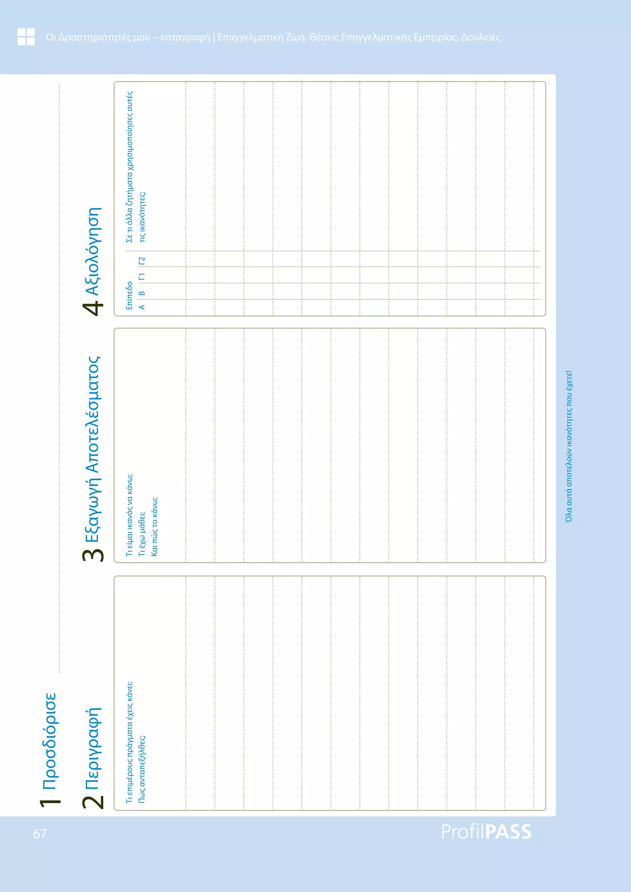 67
Οι Δραστηριότητές μου – καταγραφή | Επαγγελματική Ζωή, Θέσεις Επαγγελματικής Εμπειρίας, Δουλειές
Τι
επιμέρους
πράγματα
έχεις
κάνει;
Πως
ανταπεξήλθες;
Τι
είμαι
ικανός
να
κάνω;
Τι
έχω
μάθει;
Και
πώς
το
κάνω;
Όλα
αυτά
αποτελούν
ικανότητες
που
έχετε!
Επίπεδο
A
B
Γ1
Γ2
Σε
τι
άλλα
ζητήματα
χρησιμοποίησες
αυτές
τις
ικανότητες;
4
Αξιολόγηση
3
Εξαγωγή
Αποτελέσματος
2
Περιγραφή
1
Προσδιόρισε
 