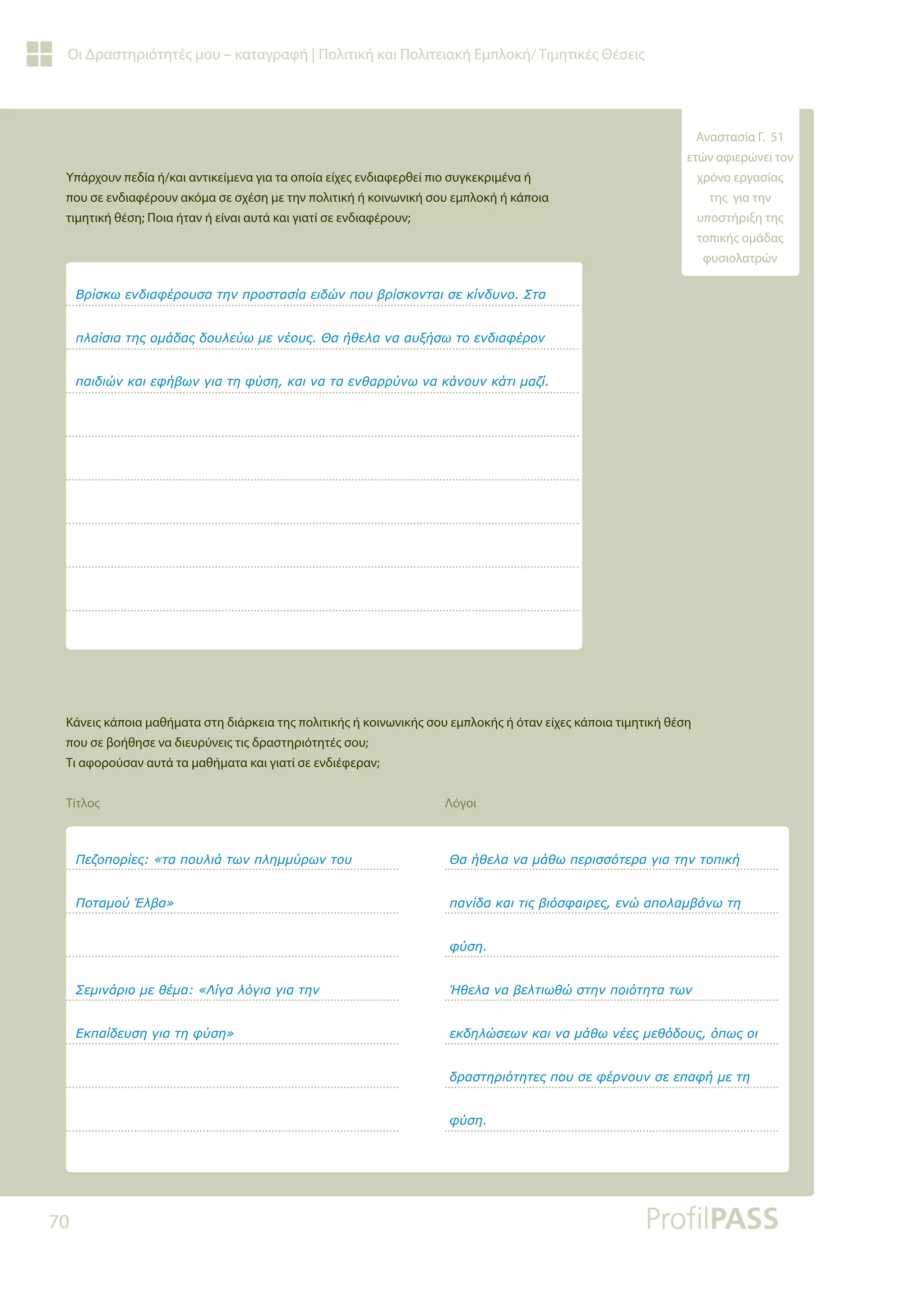 70
Οι Δραστηριότητές μου – καταγραφή | Πολιτική και Πολιτειακή Εμπλοκή/ Τιμητικές Θέσεις
Υπάρχουν πεδία ή/και αντικείμενα για τα οποία είχες ενδιαφερθεί πιο συγκεκριμένα ή
που σε ενδιαφέρουν ακόμα σε σχέση με την πολιτική ή κοινωνική σου εμπλοκή ή κάποια
τιμητική θέση; Ποια ήταν ή είναι αυτά και γιατί σε ενδιαφέρουν;
Κάνεις κάποια μαθήματα στη διάρκεια της πολιτικής ή κοινωνικής σου εμπλοκής ή όταν είχες κάποια τιμητική θέση
που σε βοήθησε να διευρύνεις τις δραστηριότητές σου;
Τι αφορούσαν αυτά τα μαθήματα και γιατί σε ενδιέφεραν;
Τίτλος Λόγοι
ƨǏǁıǉǔİǌįǈĮĳƿǏǎǑıĮĲǆǌȺǏǎıĲĮıǁĮİǈįǙǌȺǎǑǃǏǁıǉǎǌĲĮǈıİǉǁǌįǑǌǎƶĲĮ
ȺǊĮǁıǈĮĲǆǐǎǋƾįĮǐįǎǑǊİǘǔǋİǌƿǎǑǐĬĮǀǇİǊĮǌĮĮǑǍǀıǔĲǎİǌįǈĮĳƿǏǎǌ
ȺĮǈįǈǙǌǉĮǈİĳǀǃǔǌǄǈĮĲǆĳǘıǆǉĮǈǌĮĲĮİǌǇĮǏǏǘǌǔǌĮǉƾǌǎǑǌǉƾĲǈǋĮǅǁ
ƴİǅǎȺǎǏǁİǐ©ĲĮȺǎǑǊǈƾĲǔǌȺǊǆǋǋǘǏǔǌĲǎǑ
ƴǎĲĮǋǎǘƠǊǃĮª
ƶİǋǈǌƾǏǈǎǋİǇƿǋĮ©ƯǁǄĮǊǗǄǈĮǄǈĮĲǆǌ
ƪǉȺĮǁįİǑıǆǄǈĮĲǆĳǘıǆª
ĬĮǀǇİǊĮǌĮǋƾǇǔȺİǏǈııǗĲİǏĮǄǈĮĲǆǌĲǎȺǈǉǀ
ȺĮǌǁįĮǉĮǈĲǈǐǃǈǗıĳĮǈǏİǐİǌǙĮȺǎǊĮǋǃƾǌǔĲǆ
ĳǘıǆ
ơǇİǊĮǌĮǃİǊĲǈǔǇǙıĲǆǌȺǎǈǗĲǆĲĮĲǔǌ
İǉįǆǊǙıİǔǌǉĮǈǌĮǋƾǇǔǌƿİǐǋİǇǗįǎǑǐǗȺǔǐǎǈ
įǏĮıĲǆǏǈǗĲǆĲİǐȺǎǑıİĳƿǏǌǎǑǌıİİȺĮĳǀǋİĲǆ
ĳǘıǆ
Αναστασία Γ. 51
ετών αφιερώνει τον
χρόνο εργασίας
της για την
υποστήριξη της
τοπικής ομάδας
φυσιολατρών
 