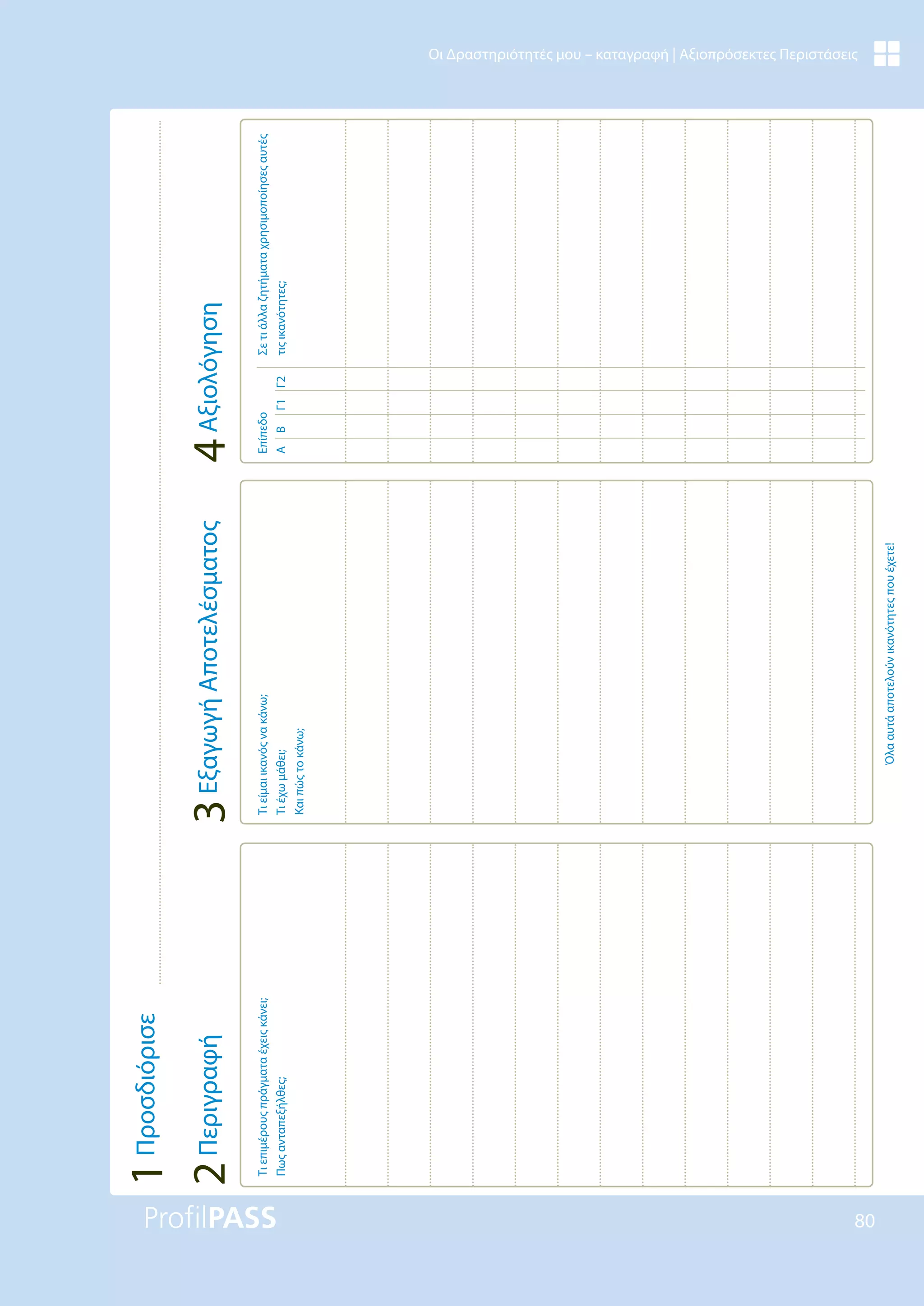 80
Οι Δραστηριότητές μου – καταγραφή | Αξιοπρόσεκτες Περιστάσεις
Τι
επιμέρους
πράγματα
έχεις
κάνει;
Πως
ανταπεξήλθες;
Τι
είμαι
ικανός
να
κάνω;
Τι
έχω
μάθει;
Και
πώς
το
κάνω;
Όλα
αυτά
αποτελούν
ικανότητες
που
έχετε!
Επίπεδο
A
B
Γ1
Γ2
Σε
τι
άλλα
ζητήματα
χρησιμοποίησες
αυτές
τις
ικανότητες;
4
Αξιολόγηση
3
Εξαγωγή
Αποτελέσματος
2
Περιγραφή
1
Προσδιόρισε
 
