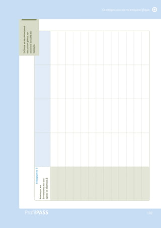 Οι στόχοι μου και το επόμενο βήμα
102
Ικανότητες
και
δυνατότητες
που
σου
αρέσει
να
αξιοποιείς
5
Ενδιαφέροντα
3
Συζήτησε
για
τα
ενδιαφέροντά
σου
με
τους
φίλους,
την
οικογένεια
ή
γνωστά
σου
πρόσωπα.
 