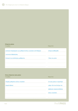 Οι στόχοι μου και το επόμενο βήμα
109
ƶǑǊǊǎǄǀȺǊǆǏǎĳǎǏǈǙǌǄǈĮǋĮǇǀǋĮĲĮǍƿǌǔǌǄǊǔııǙǌĮȺǗįǈƾĳǎǏĮ
ǈǌıĲǈĲǎǘĲĮįǈįĮıǉĮǊǁĮǐ
ƪȺǈǊǎǄǀĲǎǑǉĮĲƾǊǊǆǊǎǑǋĮǇǀǋĮĲǎǐ
ƠǌĮǏǍǆǋĮǇǆǋƾĲǔǌǍƿǌǔǌǄǊǔııǙǌ
ƧǄǎǏƾǊİǍǈǉǎǘ
ƪȺǗǋİǌǆƪǃįǎǋƾįĮ
ƷƿǊǎǐĲǎǑǋǀǌĮ
ƶİĲǏİǈǐǋǀǌİǐĲǎĮǏǄǗĲİǏǎ
ǋƿǒǏǈĲǗĲİȺǎǑǇĮƿǒǔĲǆǌ
ǃİǃĮǁǔıǆȺĮǏĮǉǎǊǎǘǇǆıǆǐ
ǍƿǌǔǌǄǊǔııǙǌ
Επόμενος μήνας
Τι ακριβώς; Μέχρι πότε;
Στους επόμενους τρεις μήνες
Τι ακριβώς; Μέχρι πότε;
 