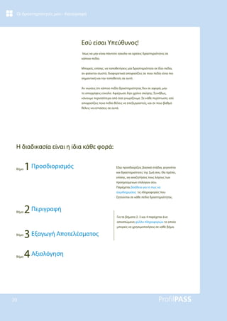 Οι δραστηριότητές μου - Καταγραφή
20
Εσύ είσαι Υπεύθυνος!
Ίσως να μην είναι πάντοτε εύκολο να ορίσεις δραστηριότητες σε
κάποιο πεδίο.
Μπορείς, επίσης, να τοποθετήσεις μία δραστηριότητα σε δύο πεδία,
αν φαίνεται σωστό, διαφορετικά αποφασίζεις σε ποιο πεδίο είναι πιο
σημαντική και την τοποθετείς σε αυτό.
Αν νιώσεις ότι κάποιο πεδίο δραστηριότητας δεν σε αφορά, μην
το απορρίψεις εύκολα. Αφιέρωσε λίγο χρόνο σκέψης. Συνήθως,
κάνουμε περισσότερα από όσα γνωρίζουμε. Σε κάθε περίπτωση: εσύ
αποφασίζεις ποια πεδία θέλεις να επεξεργαστείς, και σε ποιο βαθμό
θέλεις να εστιάσεις σε αυτά.
Εδώ προσδιορίζεις βασικά στάδια, γεγονότα
και δραστηριότητες της ζωή σου. Θα πρέπει,
επίσης, να αναζητήσεις τους λόγους των
προηγούμενων επιλογών σου.
Παρέχεται βοήθεια για το πώς να
συμπληρώσεις τις πληροφορίες που
ζητούνται σε κάθε πεδίο δραστηριότητας.
Για τα βήματα 2, 3 και 4 παρέχεται ένα
αποσπώμενο φύλλο πληροφοριών το οποίο
μπορείς να χρησιμοποιήσεις σε κάθε βήμα.
Η διαδικασία είναι η ίδια κάθε φορά:
Βήμα 1Προσδιορισμός
Βήμα 2Περιγραφή
Βήμα
3Εξαγωγή Αποτελέσματος
Βήμα 4Αξιολόγηση
 