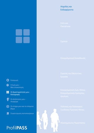 Ασχολίες και
Ενδιαφέροντα
Αξιοσημείωτες Περιστάσεις
Πολιτικές και Πολιτειακές
Συνδέσεις/Τιμητικές Θέσεις
Επαγγελματική Ζωή, Θέσεις
Επαγγελματικής Εμπειρίας,
Δουλειές
Στρατός και Εθελοντική
Εργασία
Επαγγελματική Εκπαίδευση
Σχολείο
Σπίτι και
Οικογένεια
Εισαγωγή
Η ζωή μου –
Μια επισκόπηση
Οι δραστηριότητές μου -
Καταγραφή
Οι Δεξιότητες μου –
Αναφορά
Οι στόχοι μου και το επόμενο
βήμα
Συγκέντρωση πιστοποιήσεων
Ασχολίες και
Ενδιαφέροντα
Αξιοσημείωτες Περιστάσεις
Πολιτικές και Πολιτειακές
Συνδέσεις/Τιμητικές Θέσεις
Επαγγελματική Ζωή, Θέσεις
Επαγγελματικής Εμπειρίας,
Δουλειές
Στρατός και Εθελοντική
Εργασία
Επαγγελματική Εκπαίδευση
Σχολείο
Σπίτι και
Οικογένεια
 