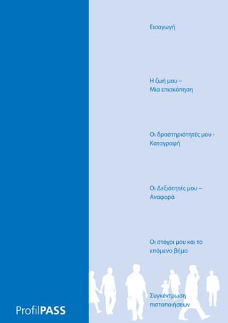 Εισαγωγή
Συγκέντρωση
πιστοποιήσεων
Η ζωή μου –
Μια επισκόπηση
Οι Δεξιότητές μου –
Αναφορά
Οι στόχοι μου και το
επόμενο βήμα
Οι δραστηριότητές μου -
Καταγραφή
 