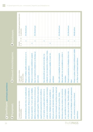 20
Οι Δραστηριότητές μου - καταγραφή | Ασχολίες και Ενδιαφέροντα
Τι
επιμέρους
πράγματα
έχεις
κάνει;
Πως
ανταπεξήλθες;
Τι
είμαι
ικανός
να
κάνω;
Τι
έχω
μάθει;
Και
πώς
το
κάνω;
Επίπεδο
A
B
Γ1
Γ2
Σε
τι
άλλα
ζητήματα
χρησιμοποίησες
αυτές
τις
ικανότητες;
ƧȺƿǉĲǆıĮǃĮıǈǉǀǄǌǙıǆȺƾǌǔıĲǆǌĮİǏǎįǑǌĮǋǈǉǀ
ǉĮǈıĲĮǆǊİǉĲǏǎǌǈǉƾĭĲǈƾǒǌǔǉĮǈİȺǈıǉİǑƾǅǔĲĮ
įǈǉƾǋǎǑĮİǏǎȺǊƾǌĮīǈ¶ĮǑĲǗȺǏƿȺİǈǌĮįǈĮǃƾǅǔ
ǃǈǃǊǁĮǋİǎįǆǄǁİǐǉĮĲĮıǉİǑǀǐǉĮǈǌĮıǑǌİǌǙǌǔǋİ
ĮǉǏǁǃİǈĮǋǈǉǏƾǉǎǋǋƾĲǈĮƴĮǏĮǄǄƿǊǌǔǋİǋǎǌǔǋƿǌĮ
ǉǎǋǋƾĲǈĮĮȺǗǋǈǉǏǎȺǔǊǆĲƿǐǀĮȺǗĲǎįǈĮįǁǉĲǑǎ
īǈ¶ĮǑĲǗȺǏƿȺİǈǌĮǄǌǔǏǁǅǔĮǏǉİĲƾǑǊǈǉƾǉĮǈǌĮ
ǋȺǎǏǙǌĮǑȺǎǊǎǄǁǅǔǋİĮǉǏǁǃİǈĮĲǆǌĮȺĮǈĲǎǘǋİǌǆ
ȺǎıǗĲǆĲĮƴǏǗıĳĮĲĮǍİǉǁǌǆıĮǌĮıǒİįǈƾǅǔĲĮ
įǈǉƾǋǎǑǋǎǌĲƿǊĮƶİıǒİĲǈǉƿǐİȺǈįİǁǍİǈǐİǍǆǄǙıİ
ƾǊǊǎǑǐĲǆǊİǈĲǎǑǏǄǁĮĲǔǌǋǎǌĲƿǊǔǌǉĮǈıǆǋĮǌĲǈǉƾ
ıǆǋİǁĮıĲǆǌȺĲǀıǆĲǔǌǋǎǌĲƿǊǔǌƪȺǁıǆǐ
įǎǑǊİǘǔǋİǌƿǎǑǐȺǎǑĮǌǀǉǎǑǌıĲǆǌǉǎǈǌǗĲǆĲĮ
ǋǎǑȺǏǎıȺĮǇǙǌĲĮǐǌĮǉİǌĲǏǁıǔĲǎİǌįǈĮĳƿǏǎǌ
ǉǈƾǊǊǔǌǌƿǔǌǄǈĮĲǎǇƿǋĮƴİǏǈǎįǈǉƾǄǏƾĳǔĲǈǐ
İǋȺİǈǏǁİǐǋǎǑǄǈĮįǈƾĳǎǏĮǑǊǈǉƾȺǎǑǒǏǆıǈǋǎȺǎǈǙ
ıĲǆǌǉĮĲĮıǉİǑǀıİĳǗǏǎǑǋǋǎǌĲİǊǈıǋǎǘ
ĮİǏǎȺǊƾǌǔǌ
ưȺǎǏǙǌĮįǈĮǃƾıǔıǒƿįǈĮǉĮĲĮıǉİǑǀǐǉĮǈǌĮĲĮ
İĳĮǏǋǗıǔıǒİįǗǌĮǃǁĮıĲĮ
ưȺǎǏǙǌĮǎȺĲǈǉǎȺǎǈǀıǔĲǏǈıįǈƾıĲĮĲĮǄǏĮĳǈǉƾ
ƠǒǔĲǆǌĮȺĮǏĮǁĲǆĲǆİȺǈįİǍǈǗĲǆĲĮǌĮįǎǑǊƿǓǔǋİ
ƾǏĲǈĮǑǊǈǉƾ
ƠǒǔİǍǎǈǉİǈǔǇİǁǋİĮǏǉİĲƾǑǊǈǉƾǉĮǈǍƿǏǔĲǆǌ
İȺǁįǏĮıǀĲǎǑǐıĲǎĮİǏǎȺǊƾǌǎıĲǆįǈƾǏǉİǈĮȺĲǀıǆǐ
ưȺǎǏǙǌĮǑȺǎǊǎǄǁıǔǋİĮǉǏǁǃİǈĮĲĮǑǊǈǉƾȺǎǑ
ǒǏİǈƾǅǎǋĮǈ
ƠǒǔǋƾǇİǈǌĮİǉĳǏƾǅǎǋĮǈıİƿǌĮıǑǄǉİǉǏǈǋƿǌǎ
ǇƿǋĮǋİĲǏǗȺǎȺǎǑǌĮǉĮĲĮǊĮǃĮǁǌǎǑǌǎǈƾǊǊǎǈĲǈ
ȺİǏǈǄǏƾĳǔ
ưȺǎǏǙǌĮȺǏǎıİǊǉǘıǔĲǎİǌįǈĮĳƿǏǎǌƾǊǊǔǌıĲǎ
ǇƿǋĮ
ưȺǎǏǙǌĮǄǏƾǓǔİǌįǈĮĳƿǏǎǌĲĮİǍİǈįǈǉİǑǋƿǌĮƾǏǇǏĮ
ıĲǎǇƿǋĮĲǎǑǋǎǌĲİǊǈıǋǎǘĮİǏǎȺǊƾǌǔǌ


[

ƶĲǆįǎǑǊİǈƾǋǎǑ


[


[

ƶĲǆįǎǑǊİǈƾǋǎǑ




[


[






[
ƶĲǆįǎǑǊİǈƾǋǎǑ




[

ƶĲǆįǎǑǊİǈƾǋǎǑ






[

ưİĲĮǍǘĳǁǊǔǌ
3
Εξαγωγή
Αποτελέσματος
2
Περιγραφή
1
Προσδιόρισε
μοντελισμός
αεροπλάνου
4
Αξιολόγηση
 