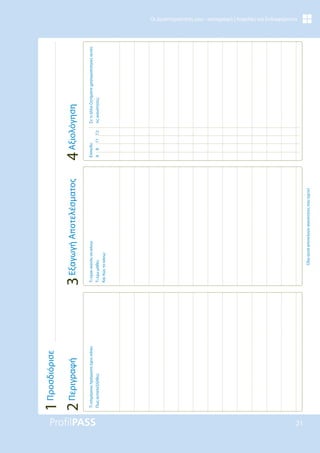 21
Οι Δραστηριότητές μου - καταγραφή | Ασχολίες και Ενδιαφέροντα
Τι
επιμέρους
πράγματα
έχεις
κάνει;
Πως
ανταπεξήλθες;
Τι
είμαι
ικανός
να
κάνω;
Τι
έχω
μάθει;
Και
πώς
το
κάνω;
Όλα
αυτά
αποτελούν
ικανότητες
που
έχετε!
Επίπεδο
A
B
Γ1
Γ2
Σε
τι
άλλα
ζητήματα
χρησιμοποίησες
αυτές
τις
ικανότητες;
4
Αξιολόγηση
3
Εξαγωγή
Αποτελέσματος
2
Περιγραφή
1
Προσδιόρισε
 