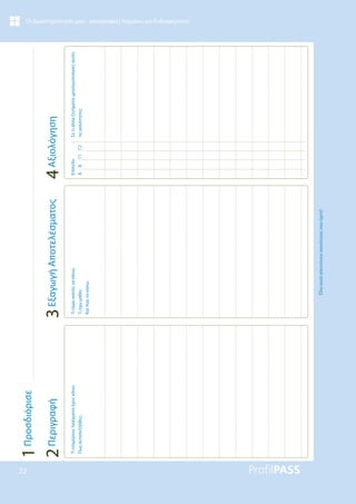 22
Οι Δραστηριότητές μου - καταγραφή | Ασχολίες και Ενδιαφέροντα
Τι
επιμέρους
πράγματα
έχεις
κάνει;
Πως
ανταπεξήλθες;
Τι
είμαι
ικανός
να
κάνω;
Τι
έχω
μάθει;
Και
πώς
το
κάνω;
Όλα
αυτά
αποτελούν
ικανότητες
που
έχετε!
Επίπεδο
A
B
Γ1
Γ2
Σε
τι
άλλα
ζητήματα
χρησιμοποίησες
αυτές
τις
ικανότητες;
4
Αξιολόγηση
3
Εξαγωγή
Αποτελέσματος
2
Περιγραφή
1
Προσδιόρισε
 