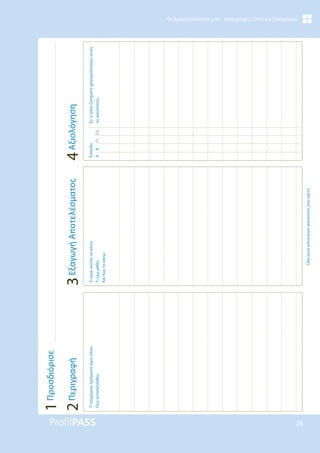 28
Οι Δραστηριότητές μου - καταγραφή | Σπίτι και Οικογένεια
Τι
επιμέρους
πράγματα
έχεις
κάνει;
Πως
ανταπεξήλθες;
Τι
είμαι
ικανός
να
κάνω;
Τι
έχω
μάθει;
Και
πώς
το
κάνω;
Όλα
αυτά
αποτελούν
ικανότητες
που
έχετε!
Επίπεδο
A
B
Γ1
Γ2
Σε
τι
άλλα
ζητήματα
χρησιμοποίησες
αυτές
τις
ικανότητες;
4
Αξιολόγηση
3
Εξαγωγή
Αποτελέσματος
2
Περιγραφή
1
Προσδιόρισε
 