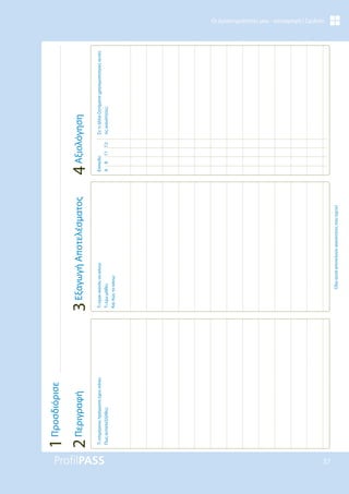 37
Οι Δραστηριότητές μου - καταγραφή | Σχολείο
Τι
επιμέρους
πράγματα
έχεις
κάνει;
Πως
ανταπεξήλθες;
Τι
είμαι
ικανός
να
κάνω;
Τι
έχω
μάθει;
Και
πώς
το
κάνω;
Όλα
αυτά
αποτελούν
ικανότητες
που
έχετε!
Επίπεδο
A
B
Γ1
Γ2
Σε
τι
άλλα
ζητήματα
χρησιμοποίησες
αυτές
τις
ικανότητες;
4
Αξιολόγηση
3
Εξαγωγή
Αποτελέσματος
2
Περιγραφή
1
Προσδιόρισε
 