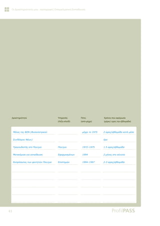 43
Οι Δραστηριότητές μου - καταγραφή | Επαγγελματική Εκπαίδευση
Χρόνος που αφιέρωσα
(μέρες/ ώρες την εβδομάδα)
Υπηρεσία;
(Λέξη-κλειδί)
Πότε;
(από-μέχρι)
Δραστηριότητα
ưƿǊǎǐĲǆǐĭƶƱ ĭǑıǈǎǊĮĲǏǈǉǎǘ
ƶǑǌįƿıǋǎǑƱƿǔǌ 
ƷǏĮǄǎǑįǈıĲǀǐıĲǎƴĮǌǋǈǎ
ưİĲĮǉǗǋǈıĮǄǈĮİǉȺĮǁįİǑıǆ
ƪǉȺǏǗıǔȺǎǐĲǔǌĳǎǈĲǆĲǙǌƴĮǌǋǈǎ
ƴĮǌǋǈǎ
ƪĳĮǏǋǎıǋƿǌǔǌ
ƪȺǈıĲǆǋǙǌ
ǋƿǒǏǈĲǎ
±

±
ǙǏİǐİǃįǎǋƾįĮǉĮĲƾǋƿıǎ
ǗǏǎ
ǙǏİǐİǃįǎǋƾįĮ
ǋǀǌİǐıĲǎıǘǌǎǊǎ
ǙǏİǐİǃįǎǋƾįĮ
 