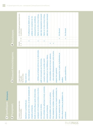 45
Οι Δραστηριότητές μου - καταγραφή | Επαγγελματική Εκπαίδευση
Τι
επιμέρους
πράγματα
έχεις
κάνει;
Πως
ανταπεξήλθες;
Τι
είμαι
ικανός
να
κάνω;
Τι
έχω
μάθει;
Και
πώς
το
κάνω;
Επίπεδο
A
B
Γ1
Γ2
Σε
τι
άλλα
ζητήματα
χρησιμοποίησες
αυτές
τις
ικανότητες;
ƳǏǄƾǌǔıĮĲǆǋİĲĮǉǗǋǈıǀǋĮǐ
ƠĳĲǈĮǍĮıǒİĲǈǉǗȺǊƾǌǎǉĮǈǅǀĲǆıĮȺǏǎıĳǎǏƿǐĮȺǗ
İĲĮǈǏİǁİǐǋİĲĮǉǗǋǈıǆǐ
ƪȺİǈįǀĲǎǉǗıĲǎǐƿįİǈǒǌİǑǓǆǊǗǅǀĲǆıĮİȺǁıǆǐ
ȺǏǎıĳǎǏƿǐĮȺǗİĲĮǈǏİǁİǐİǌǎǈǉǁĮıǆǐĮǑĲǎǉǈǌǀĲǔǌ
ǉĮǈıǘǄǉǏǈǌĮĲǎǉǗıĲǎǐ
ƠĲıǈǉĮĲƿǊǆǍĮıĲǆǌĳǇǆǌǗĲİǏǆİȺǈǊǎǄǀİǌǎǈǉǁĮıǆǐ
İǌǗǐǃĮǌǋİĲĮǉǗǋǈıǆǐ
ƫǀĲǆıĮǃǎǀǇİǈĮĮȺǗǄǌǔıĲǎǘǐǉĮǈĳǁǊǎǑǐ
ƣĲĮǌİǍĮıĳƾǊǈıĮĲǆǃǎǀǇİǈĮȺǎǑǒǏİǈĮǅǗǋǎǑǌ
įǈĮȺǏĮǄǋĮĲİǘĲǆǉĮǋİĲǆǌİĲĮǈǏİǁĮİǌǎǈǉǁĮıǆǐĲǆǌ
ĲǈǋǀĲǎǑǎǒǀǋĮĲǎǐȺǎǑȺǀǏĮǋİ
ƠįǈǌĮǎįǆǄǁİǐıİǗıǎǑǐǋĮǐǃǎǀǇǆıĮǌıĲǆ
ǋİĲĮǉǗǋǈıǆ
ƪǁǋĮǈǈǉĮǌǀǌĮ
«
ǉƾǌǔȺǏǗǄǏĮǋǋĮ
«
ǅǆĲǀıǔǋǈĮİǉĲǁǋǆıǆǉǗıĲǎǑǐǉĮǈǌĮĮǍǈǎǊǎǄǀıǔ
ǎǏǇƾĲǈǐǎǈǉǎǌǎǋǈǉƿǐǋǎǑįǑǌĮĲǗĲǆĲİǐ
«ıǑǄǉǏǁǌǔĲǈǋƿǐǉĮǈǌĮĳĲǈƾǍǔıǔıĲǗ
ȺǏǎǖȺǎǊǎǄǈıǋǗǋİĲǎǑǐįǈĮǇƿıǈǋǎǑǐȺǗǏǎǑǐ
«
ǅǆĲǀıǔǃǎǀǇİǈĮĮȺǗǉǎǌĲǈǌƾǋǎǑȺǏǗıǔȺĮ
«
ǉƾǌǔĳǈǊǈǉƿǐįǈĮȺǏĮǄǋĮĲİǘıİǈǐĮǊǊƾǌĮǋİǁǌǔ
ĮǉƿǏĮǈĮǗȺǎǑǒǏİǈĮıĲİǁ
«
ȺǏǎǄǏĮǋǋĮĲǁıǔĲǎǒǏǗǌǎĲǆǐįǈĮįǈǉĮıǁĮǐǋİ
ĮǉǏǁǃİǈĮ
«
ǋǎǈǏƾıǔĮǏǋǎįǈǗĲǆĲİǐ


[

ƬǉĮǇǆǋİǏǈǌǀǋǎǑįǏƾıǆǄǈĮǌĮ




ǏǑǇǋǁıǔĲǆǌǎǈǉǎǄƿǌİǈĮǉĮǈĲǆǌ




İȺĮǄǄİǊǋĮĲǈǉǀǋǎǑİǉȺĮǁįİǑıǆ


[

ƴǏƿȺİǈǌĮĲǎǉƾǌǔǎǘĲǔǐǀƾǊǊǔǐ




ĮĳǎǘƿǒǔȺİǏǈǎǏǈıǋƿǌĮǎǈǉǎǌǎǋǈǉƾ


[

ƴǏƿȺİǈǌĮĲǎǉƾǌǔǎǘĲǔǐǀƾǊǊǔǐ




ĮĳǎǘƿǒǔȺİǏǈǎǏǈıǋƿǌĮǎǈǉǎǌǎǋǈǉƾ

[

[



[
ƶĲǆįǎǑǊİǈƾ







[
ƶĲǆįǎǑǊİǈƾ
1
Προσδιόρισε
Μετακόμιση
3
Εξαγωγή
Αποτελέσματος
4
Αξιολόγηση
2
Περιγραφή
 