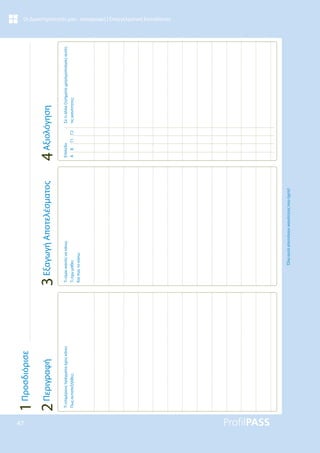 47
Οι Δραστηριότητές μου - καταγραφή | Επαγγελματική Εκπαίδευση
Τι
επιμέρους
πράγματα
έχεις
κάνει;
Πως
ανταπεξήλθες;
Τι
είμαι
ικανός
να
κάνω;
Τι
έχω
μάθει;
Και
πώς
το
κάνω;
Όλα
αυτά
αποτελούν
ικανότητες
που
έχετε!
Επίπεδο
A
B
Γ1
Γ2
Σε
τι
άλλα
ζητήματα
χρησιμοποίησες
αυτές
τις
ικανότητες;
4
Αξιολόγηση
3
Εξαγωγή
Αποτελέσματος
2
Περιγραφή
1
Προσδιόρισε
 