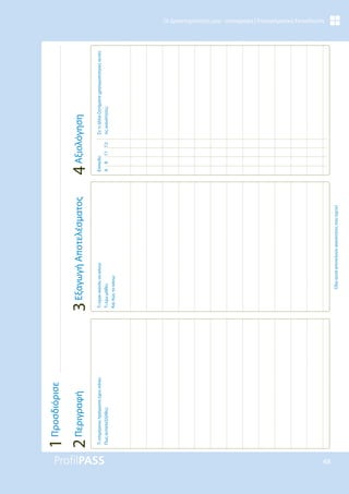 48
Οι Δραστηριότητές μου - καταγραφή | Επαγγελματική Εκπαίδευση
Τι
επιμέρους
πράγματα
έχεις
κάνει;
Πως
ανταπεξήλθες;
Τι
είμαι
ικανός
να
κάνω;
Τι
έχω
μάθει;
Και
πώς
το
κάνω;
Όλα
αυτά
αποτελούν
ικανότητες
που
έχετε!
Επίπεδο
A
B
Γ1
Γ2
Σε
τι
άλλα
ζητήματα
χρησιμοποίησες
αυτές
τις
ικανότητες;
4
Αξιολόγηση
3
Εξαγωγή
Αποτελέσματος
2
Περιγραφή
1
Προσδιόρισε
 