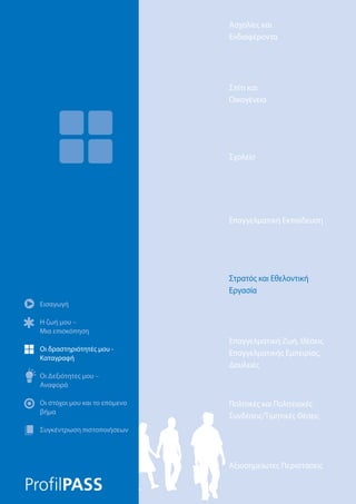 Ασχολίες και
Ενδιαφέροντα
Αξιοσημείωτες Περιστάσεις
Πολιτικές και Πολιτειακές
Συνδέσεις/Τιμητικές Θέσεις
Επαγγελματική Ζωή, Θέσεις
Επαγγελματικής Εμπειρίας,
Δουλειές
Στρατός και Εθελοντική
Εργασία
Επαγγελματική Εκπαίδευση
Σχολείο
Σπίτι και
Οικογένεια
Εισαγωγή
Η ζωή μου –
Μια επισκόπηση
Οι δραστηριότητές μου -
Καταγραφή
Οι Δεξιότητες μου –
Αναφορά
Οι στόχοι μου και το επόμενο
βήμα
Συγκέντρωση πιστοποιήσεων
Στρατός και Εθελοντική
Εργασία
 