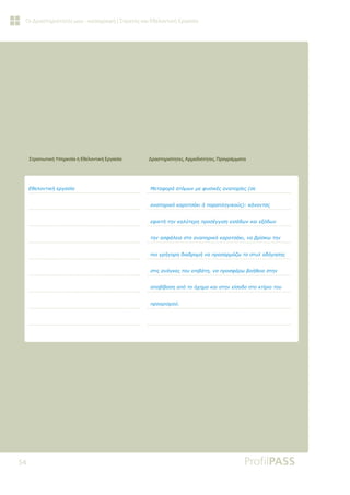 54
Οι Δραστηριότητές μου - καταγραφή | Στρατός και Εθελοντική Εργασία
ƪǇİǊǎǌĲǈǉǀİǏǄĮıǁĮ ưİĲĮĳǎǏƾĮĲǗǋǔǌǋİĳǑıǈǉƿǐĮǌĮȺǆǏǁİǐ ıİ
ĮǌĮȺǆǏǈǉǗǉĮǏǎĲıƾǉǈǀȺĮǏĮȺǊǆǄǈǉǎǘǐ ǉƾǌǎǌĲĮǐ
İĳǈǉĲǀĲǆǌǉĮǊǘĲİǏǆȺǏǎıƿǄǄǈıǆİǈıǗįǔǌǉĮǈİǍǗįǔǌ





































































































ĲǆǌĮıĳƾǊİǈĮıĲǎĮǌĮȺǆǏǈǉǗǉĮǏǎĲıƾǉǈǌĮǃǏǁıǉǔĲǆǌ
ȺǈǎǄǏǀǄǎǏǆįǈĮįǏǎǋǀǌĮȺǏǎıĮǏǋǗǅǔĲǎıĲǑǊǎįǀǄǆıǆǐ
ıĲǈǐĮǌƾǄǉİǐĲǎǑİȺǈǃƾĲǆǌĮȺǏǎıĳƿǏǔǃǎǀǇİǈĮıĲǆǌ
ĮȺǎǃǁǃĮıǆĮȺǗĲǎǗǒǆǋĮǉĮǈıĲǆǌİǁıǎįǎıĲǎǉĲǁǏǈǎĲǎǑ
ȺǏǎǎǏǈıǋǎǘ
Δραστηριότητες, Αρμοδιότητες, Προγράμματα
Στρατιωτική Υπηρεσία ή Εθελοντική Εργασία
 