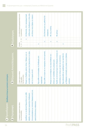 56
Οι Δραστηριότητές μου - καταγραφή | Στρατός και Εθελοντική Εργασία
Τι
επιμέρους
πράγματα
έχεις
κάνει;
Πως
ανταπεξήλθες;
Τι
είμαι
ικανός
να
κάνω;
Τι
έχω
μάθει;
Και
πώς
το
κάνω;
Επίπεδο
A
B
Γ1
Γ2
Σε
τι
άλλα
ζητήματα
χρησιμοποίησες
αυτές
τις
ικανότητες;
ƶǒİįǁĮıĮĲǎȺǈǎǃǎǊǈǉǗįǏǎǋǎǊǗǄǈǎǄǈĮǉƾǇİ
ǃƾǏįǈĮƩǈĮĲǆǏǎǘıĮǆǋİǏǎǊǗǄǈǎįǈĮįǏǎǋǙǌ
ƶǑǌĮǌĮıĲǏƾĳǆǉĮǋİȺǎǊǊǎǘǐįǈĮĳǎǏİĲǈǉǎǘǐǉĮǈ
ĮǏǉİĲƾįǘıǉǎǊǎǑǐĮǌǇǏǙȺǎǑǐ
ưȺǎǏǙǌĮįǈĮǃƾıǔǒƾǏĲİǐȺǗǊǆǐįǏǗǋǔǌǉĮǈǌĮ
ǉĮĲĮǊƾǃǔȺǎǊǘǄǏǀǄǎǏĮȺǎǈǎįǏǎǋǎǊǗǄǈǎǌĮȺƾǏǔ
ĮȺǗĲǎƧıǆǋİǁǎıĲǎƨ
ƠǒǔǋƾǇİǈǌĮǉĮĲĮǄǏƾĳǔĲǈǐįǈĮįǏǎǋƿǐǋǎǑ
ȺǏǎıİǉĲǈǉƾ
ƠǒǔǋƾǇİǈǌĮİǁǋĮǈǉĮǈǌĮȺĮǏĮǋƿǌǔȺƾǌĲĮĳǈǊǈǉǗǐ
ưȺǎǏǙǌĮĮǌĲǈıĲĮǇǋǁıǔĲǆǌǉĮǉǀįǈƾǇİıǆĲǔǌ
ƾǊǊǔǌǋİĲǆǃǎǀǇİǈĮĲǎǑǒǈǎǘǋǎǏǋǎǑ
ƠǋĮǇĮǌĮĮǌĲĮȺǎǉǏǁǌǎǋĮǈıĲǈǐįǈƾĳǎǏİǐĮǌƾǄǉİǐǉĮǈ
ĮȺĮǈĲǀıİǈǐĲǔǌƾǊǊǔǌǋİĲĮǉĲǉĮǈǊİȺĲǗĲǆĲĮ
ƠǒǔİǍǎǈǉİǈǔǇİǁǋİȺǏǎǃǊǀǋĮĲĮȺǎǑıǒİĲǁǅǎǌĲĮǈ
ǋİįǈƾĳǎǏİǐĮǌĮȺǆǏǁİǐǉĮǈǋȺǎǏǙǌĮĮǌĲǈįǏƾıǔ
ĮǌƾǊǎǄĮ



[
ƶİįǈĮǉǎȺƿǐıĲǎǌȺǏǎǄǏĮǋǋĮĲǈıǋǗ




ĲĮǍǈįǈǔĲǈǉǙǌįǈĮįǏǎǋǙǌǀǗĲĮǌǊƿǔ




ıİƾǊǊǎǑǐȺǎǈǎǌįǏǗǋǎǌĮȺƾǏǎǑǌ

[


[

ƶĲǆįǎǑǊİǈƾǋǎǑǔǐǋĮǇǆĲǀǐįǈĮ




ĲǆǊİĳǙǌǎǑ


[

ưİĲǎǑǐȺİǊƾĲİǐ


[

ưİĳǁǊǎǑǐ

[
1
Προσδιόρισε
βοήθησα
άτομα
με
φυσικές
αναπηρίες
3
Εξαγωγή
Αποτελέσματος
4
Αξιολόγηση
2
Περιγραφή
 