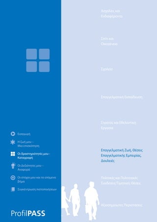 Ασχολίες και
Ενδιαφέροντα
Αξιοσημείωτες Περιστάσεις
Πολιτικές και Πολιτειακές
Συνδέσεις/Τιμητικές Θέσεις
Επαγγελματική Ζωή, Θέσεις
Επαγγελματικής Εμπειρίας,
Δουλειές
Στρατός και Εθελοντική
Εργασία
Επαγγελματική Εκπαίδευση
Σχολείο
Σπίτι και
Οικογένεια
Εισαγωγή
Η ζωή μου –
Μια επισκόπηση
Οι δραστηριότητές μου -
Καταγραφή
Οι Δεξιότητες μου –
Αναφορά
Οι στόχοι μου και το επόμενο
βήμα
Συγκέντρωση πιστοποιήσεων
Επαγγελματική Ζωή, Θέσεις
Επαγγελματικής Εμπειρίας,
Δουλειές
 