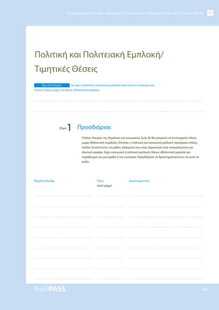 69
Οι Δραστηριότητές μου - καταγραφή | Πολιτική και Πολιτειακή Εμπλοκή/ Τιμητικές Θέσεις
Πολιτική και Πολιτειακή Εμπλοκή/
Τιμητικές Θέσεις
Δραστηριότητα
Πότε;
(από-μέχρι)
Φορέας/Ομάδα
Πολλές πλευρές της δημόσιας και κοινωνικής ζωής δε θα μπορούν να λειτουργούν πλέον
χωρίς εθελοντική συμβολή. Ωστόσο, η πολιτική και κοινωνική εμπλοκή προσφέρει επίσης
πολλές δυνατότητες να μάθεις πράγματα που είναι σημαντικά στην επαγγελματική και
ιδιωτική σφαίρα. Είχες κοινωνική ή πολιτική εμπλοκή; Κάνεις εθελοντική εργασία για
παράδειγμα για μια ομάδα ή την εκκλησία; Προσδιόρισε τη δραστηριότητά σου σε αυτό το
πεδίο.
Πριν ξεκινήσεις: Αν έχεις πολιτική ή κοινωνική εμπλοκή ποιό είναι το κίνητρό σου;
Ποιους λόγους έχεις να κάνεις εθελοντική εργασία;
Βήμα
1 Προσδιόρισε
 