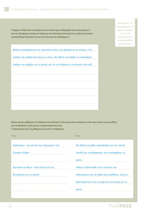 70
Οι Δραστηριότητές μου – καταγραφή | Πολιτική και Πολιτειακή Εμπλοκή/ Τιμητικές Θέσεις
Υπάρχουν πεδία ή/και αντικείμενα για τα οποία είχες ενδιαφερθεί πιο συγκεκριμένα ή
που σε ενδιαφέρουν ακόμα σε σχέση με την πολιτική ή κοινωνική σου εμπλοκή ή κάποια
τιμητική θέση; Ποια ήταν ή είναι αυτά και γιατί σε ενδιαφέρουν;
Κάνεις κάποια μαθήματα στη διάρκεια της πολιτικής ή κοινωνικής σου εμπλοκής ή όταν είχες κάποια τιμητική θέση
που σε βοήθησε να διευρύνεις τις δραστηριότητές σου;
Τι αφορούσαν αυτά τα μαθήματα και γιατί σε ενδιέφεραν;
Τίτλος Λόγοι
ƨǏǁıǉǔİǌįǈĮĳƿǏǎǑıĮĲǆǌȺǏǎıĲĮıǁĮİǈįǙǌȺǎǑǃǏǁıǉǎǌĲĮǈıİǉǁǌįǑǌǎƶĲĮ
ȺǊĮǁıǈĮĲǆǐǎǋƾįĮǐįǎǑǊİǘǔǋİǌƿǎǑǐĬĮǀǇİǊĮǌĮĮǑǍǀıǔĲǎİǌįǈĮĳƿǏǎǌ
ȺĮǈįǈǙǌǉĮǈİĳǀǃǔǌǄǈĮĲǆĳǘıǆǉĮǈǌĮĲĮİǌǇĮǏǏǘǌǔǌĮǉƾǌǎǑǌǉƾĲǈǋĮǅǁ
ƴİǅǎȺǎǏǁİǐ©ĲĮȺǎǑǊǈƾĲǔǌȺǊǆǋǋǘǏǔǌĲǎǑ
ƴǎĲĮǋǎǘƠǊǃĮª
ƶİǋǈǌƾǏǈǎǋİǇƿǋĮ©ƯǁǄĮǊǗǄǈĮǄǈĮĲǆǌ
ƪǉȺĮǁįİǑıǆǄǈĮĲǆĳǘıǆª
ĬĮǀǇİǊĮǌĮǋƾǇǔȺİǏǈııǗĲİǏĮǄǈĮĲǆǌĲǎȺǈǉǀ
ȺĮǌǁįĮǉĮǈĲǈǐǃǈǗıĳĮǈǏİǐİǌǙĮȺǎǊĮǋǃƾǌǔĲǆ
ĳǘıǆ
ơǇİǊĮǌĮǃİǊĲǈǔǇǙıĲǆǌȺǎǈǗĲǆĲĮĲǔǌ
İǉįǆǊǙıİǔǌǉĮǈǌĮǋƾǇǔǌƿİǐǋİǇǗįǎǑǐǗȺǔǐǎǈ
įǏĮıĲǆǏǈǗĲǆĲİǐȺǎǑıİĳƿǏǌǎǑǌıİİȺĮĳǀǋİĲǆ
ĳǘıǆ
Αναστασία Γ. 51
ετών αφιερώνει τον
χρόνο εργασίας
της για την
υποστήριξη της
τοπικής ομάδας
φυσιολατρών
 