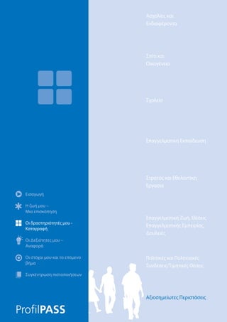 Ασχολίες και
Ενδιαφέροντα
Αξιοσημείωτες Περιστάσεις
Πολιτικές και Πολιτειακές
Συνδέσεις/Τιμητικές Θέσεις
Επαγγελματική Ζωή, Θέσεις
Επαγγελματικής Εμπειρίας,
Δουλειές
Στρατός και Εθελοντική
Εργασία
Επαγγελματική Εκπαίδευση
Σχολείο
Σπίτι και
Οικογένεια
Εισαγωγή
Η ζωή μου –
Μια επισκόπηση
Οι δραστηριότητές μου -
Καταγραφή
Οι Δεξιότητες μου –
Αναφορά
Οι στόχοι μου και το επόμενο
βήμα
Συγκέντρωση πιστοποιήσεων
Αξιοσημείωτες Περιστάσεις
 