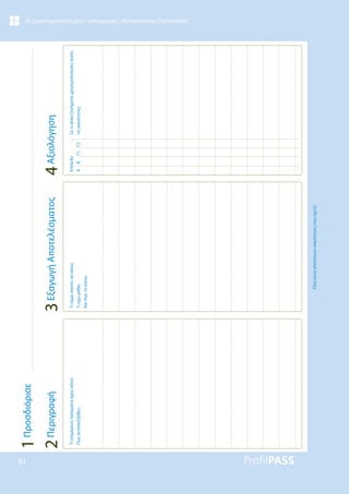 81
Οι Δραστηριότητές μου – καταγραφή | Αξιοπρόσεκτες Περιστάσεις
Τι
επιμέρους
πράγματα
έχεις
κάνει;
Πως
ανταπεξήλθες;
Τι
είμαι
ικανός
να
κάνω;
Τι
έχω
μάθει;
Και
πώς
το
κάνω;
Όλα
αυτά
αποτελούν
ικανότητες
που
έχετε!
Επίπεδο
A
B
Γ1
Γ2
Σε
τι
άλλα
ζητήματα
χρησιμοποίησες
αυτές
τις
ικανότητες;
4
Αξιολόγηση
3
Εξαγωγή
Αποτελέσματος
2
Περιγραφή
1
Προσδιόρισε
 