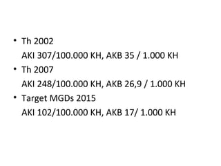 • Th 2002
AKI 307/100.000 KH, AKB 35 / 1.000 KH
• Th 2007
AKI 248/100.000 KH, AKB 26,9 / 1.000 KH
• Target MGDs 2015
AKI 102/100.000 KH, AKB 17/ 1.000 KH
 