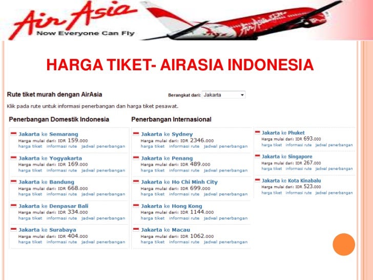 Profil Perusahaan AirAsia 
