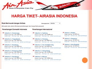 HARGA TIKET- AIRASIA INDONESIA
 