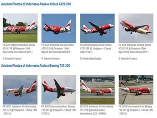 Profil Perusahaan AirAsia