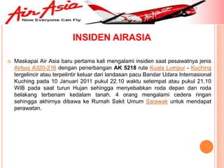 INSIDEN AIRASIA

   Maskapai Air Asia baru pertama kali mengalami insiden saat pesawatnya jenis
    Airbus A320-216 dengan penerbangan AK 5218 rute Kuala Lumpur - Kuching
    tergelincir atau terpelintir keluar dari landasan pacu Bandar Udara Internasional
    Kuching pada 10 Januari 2011 pukul 22.10 waktu setempat atau pukul 21.10
    WIB pada saat turun Hujan sehingga menyebabkan roda depan dan roda
    belakang terbenam kedalam tanah. 4 orang mengalami cedera ringan
    sehingga akhirnya dibawa ke Rumah Sakit Umum Sarawak untuk mendapat
    perawatan.
 